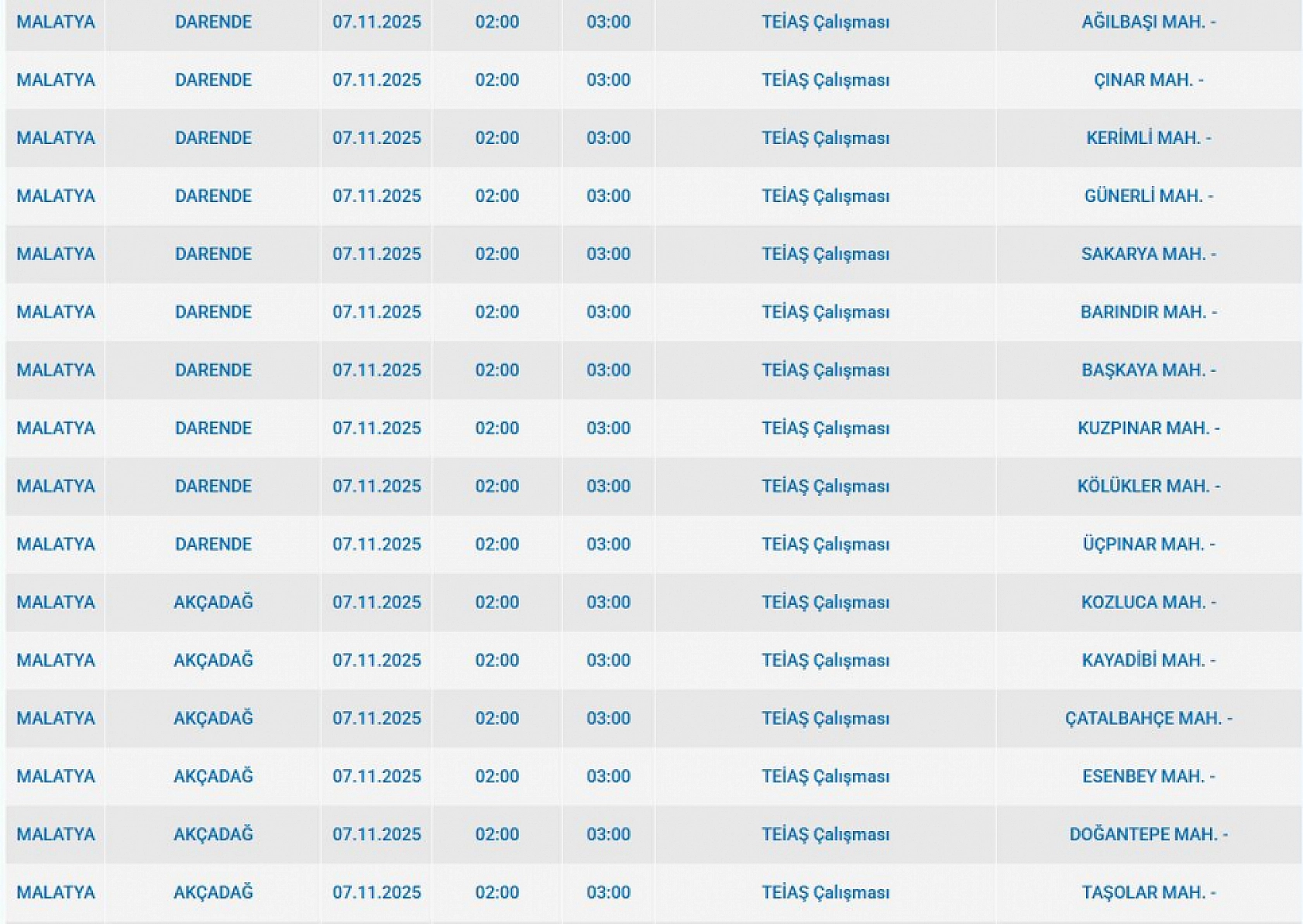Malatya'da 7 Kasım'da planlı elektrik kesintisi: Kesinti hangi ilçelerde, saat kaçta olacak?