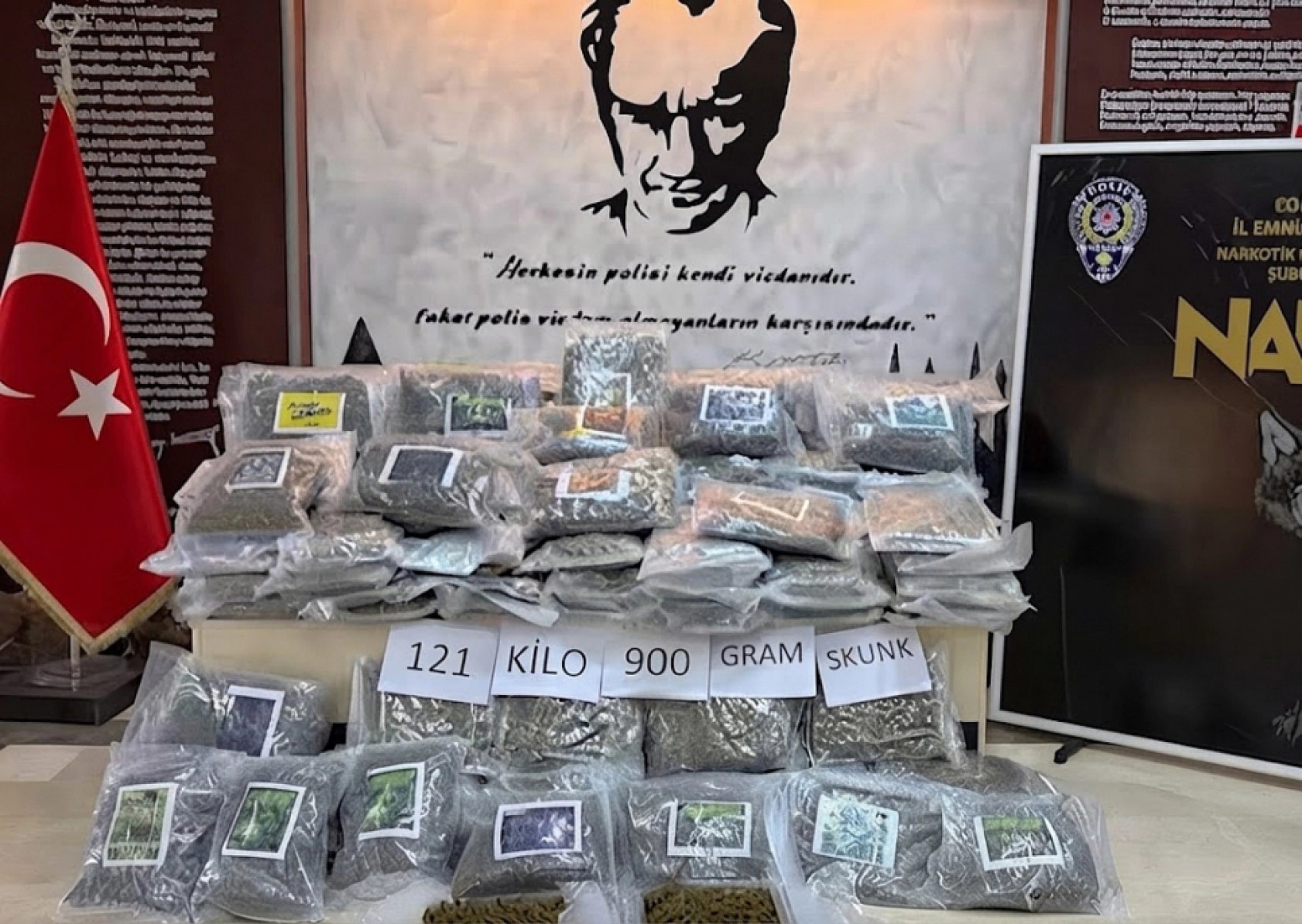 Malatya dahil 71 ilde operasyon: 4 milyon uyuşturucu hap ele geçirildi…
