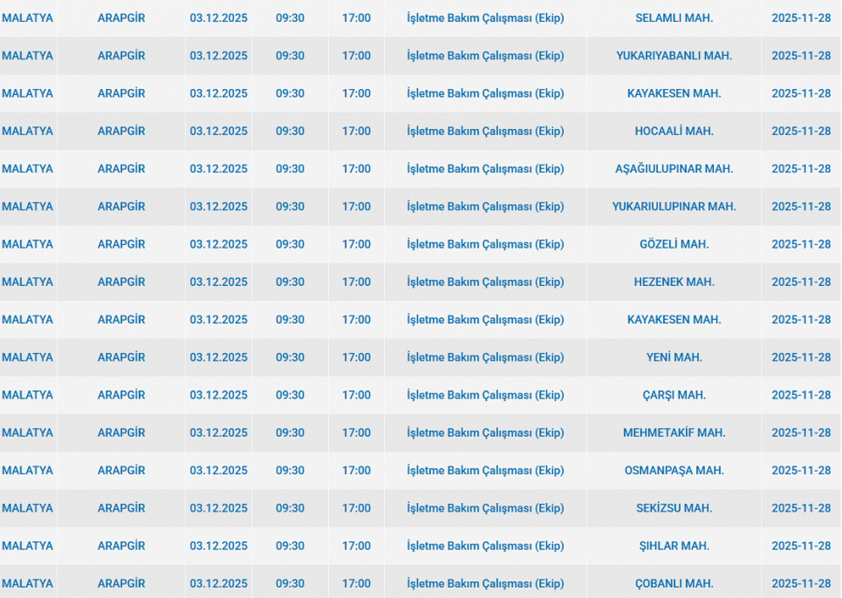 Malatya'da 3 Aralık'ta planlı elektrik kesintisi: Kesinti hangi ilçelerde, saat kaçta olacak?