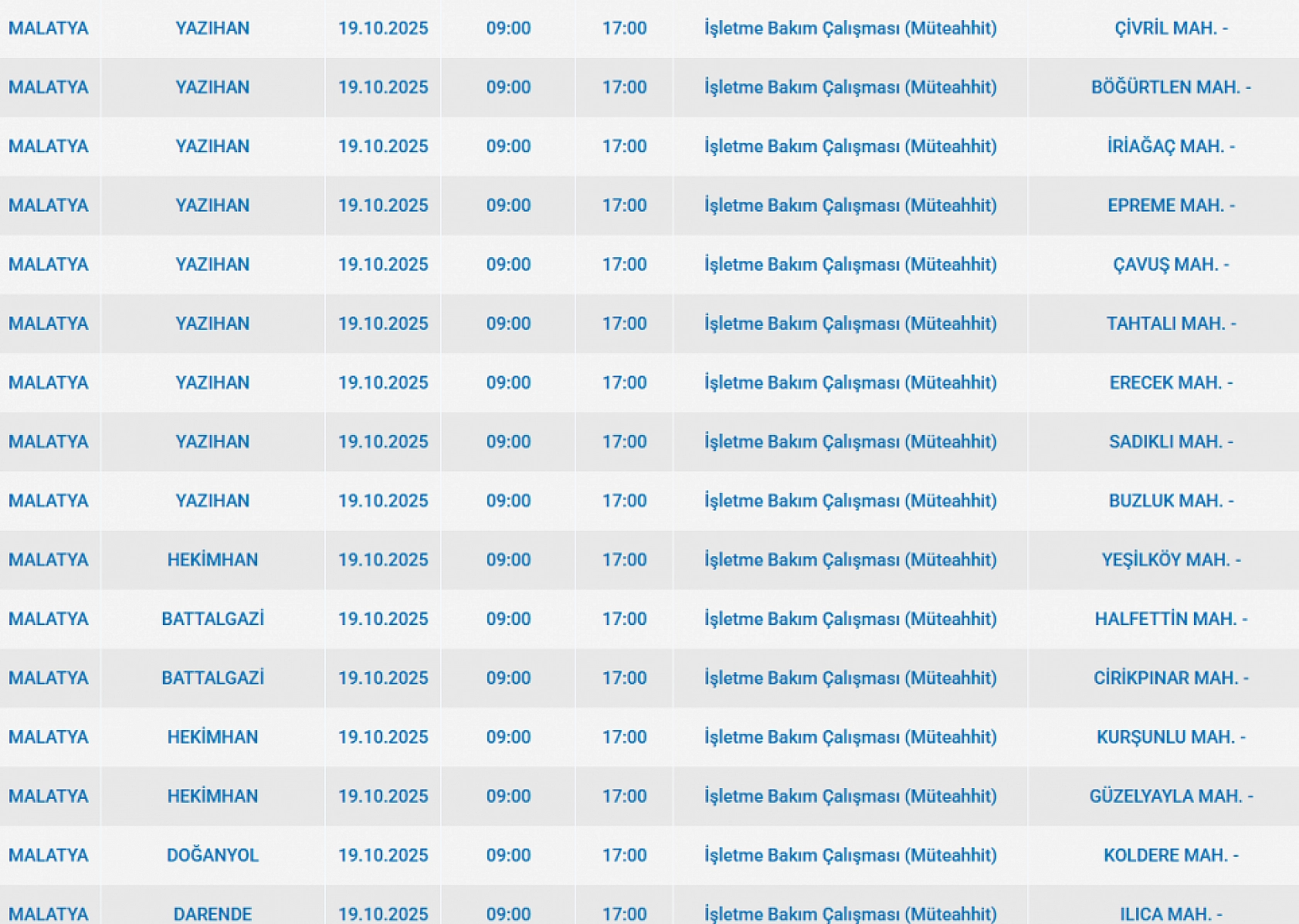 Malatya'da 19 Ekim'de planlı elektrik kesintisi: Kesinti hangi ilçelerde, saat kaçta olacak?