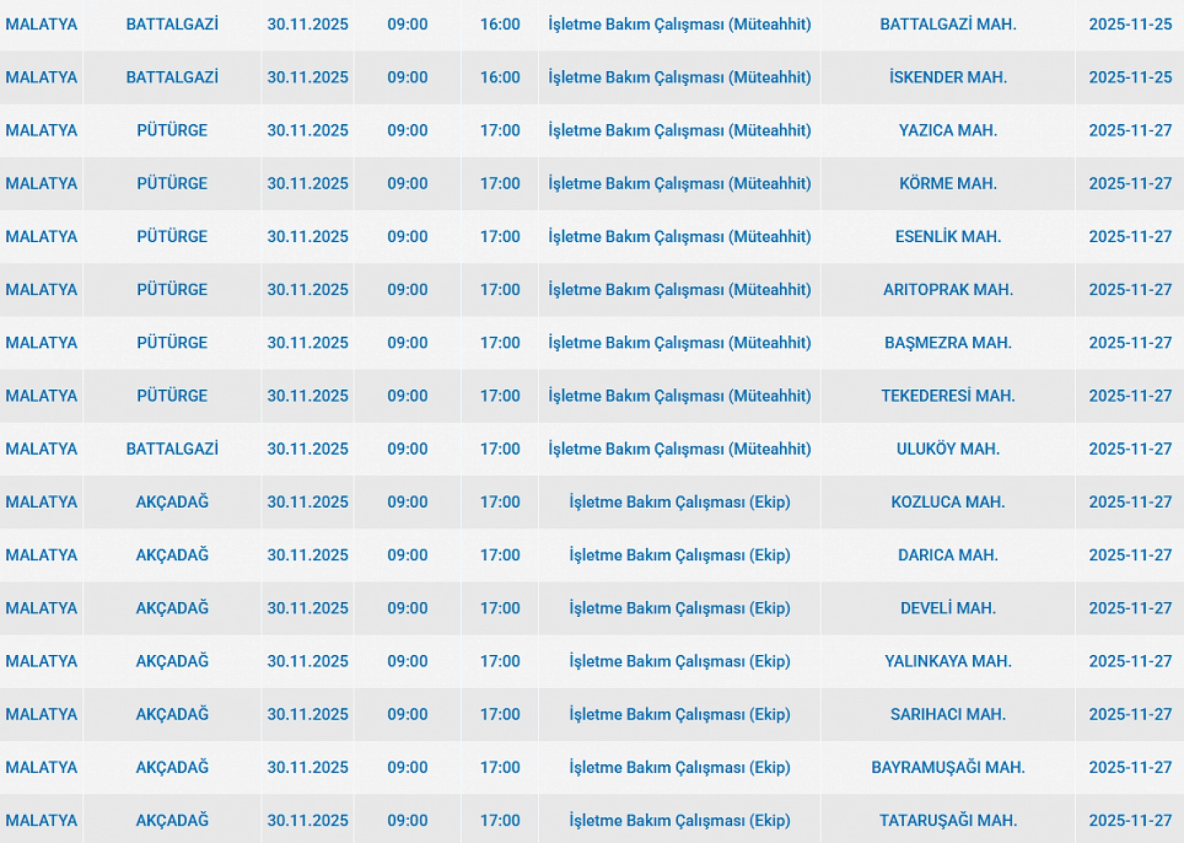 Malatya'da 30 Kasım'da planlı elektrik kesintisi: Kesinti hangi ilçelerde, saat kaçta olacak?