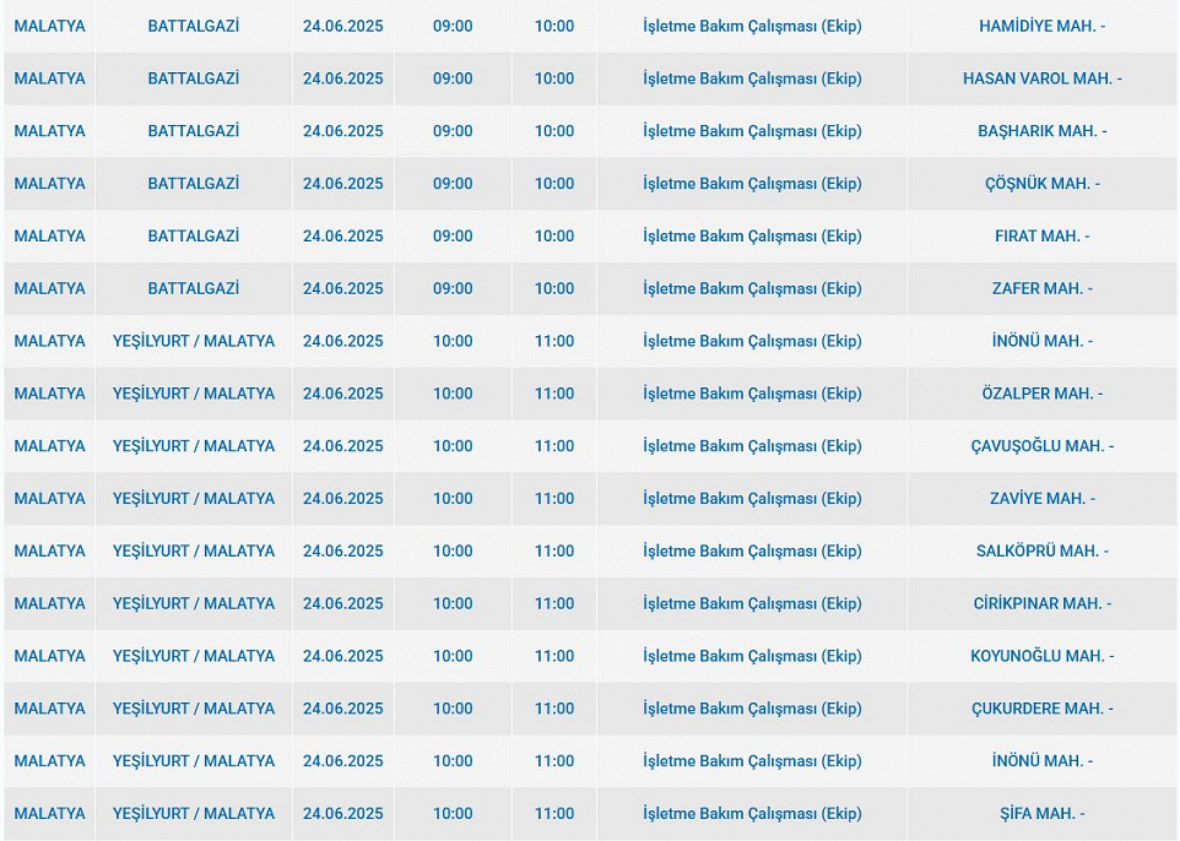 Fırat EDAŞ Malatya'da elektrik kesintisi açıklaması: Karanlığa girecek mahalleler belli oldu