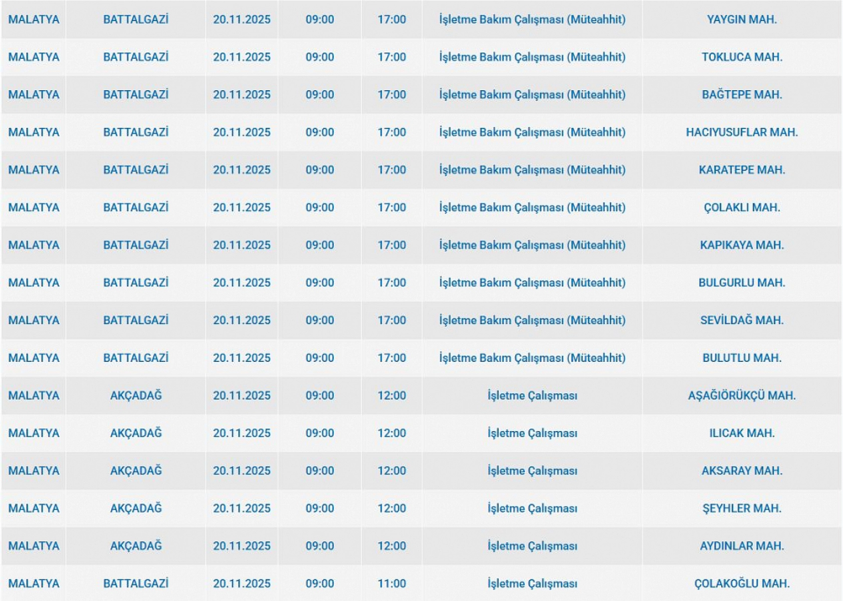Malatya'da 20 Kasım'da planlı elektrik kesintisi: Kesinti hangi ilçelerde, saat kaçta olacak?