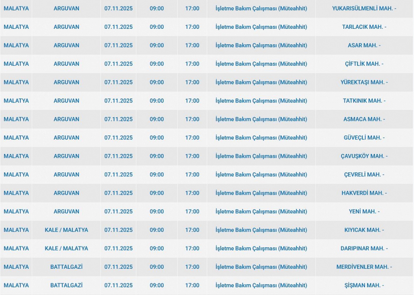 Malatya'da 7 Kasım'da planlı elektrik kesintisi: Kesinti hangi ilçelerde, saat kaçta olacak?