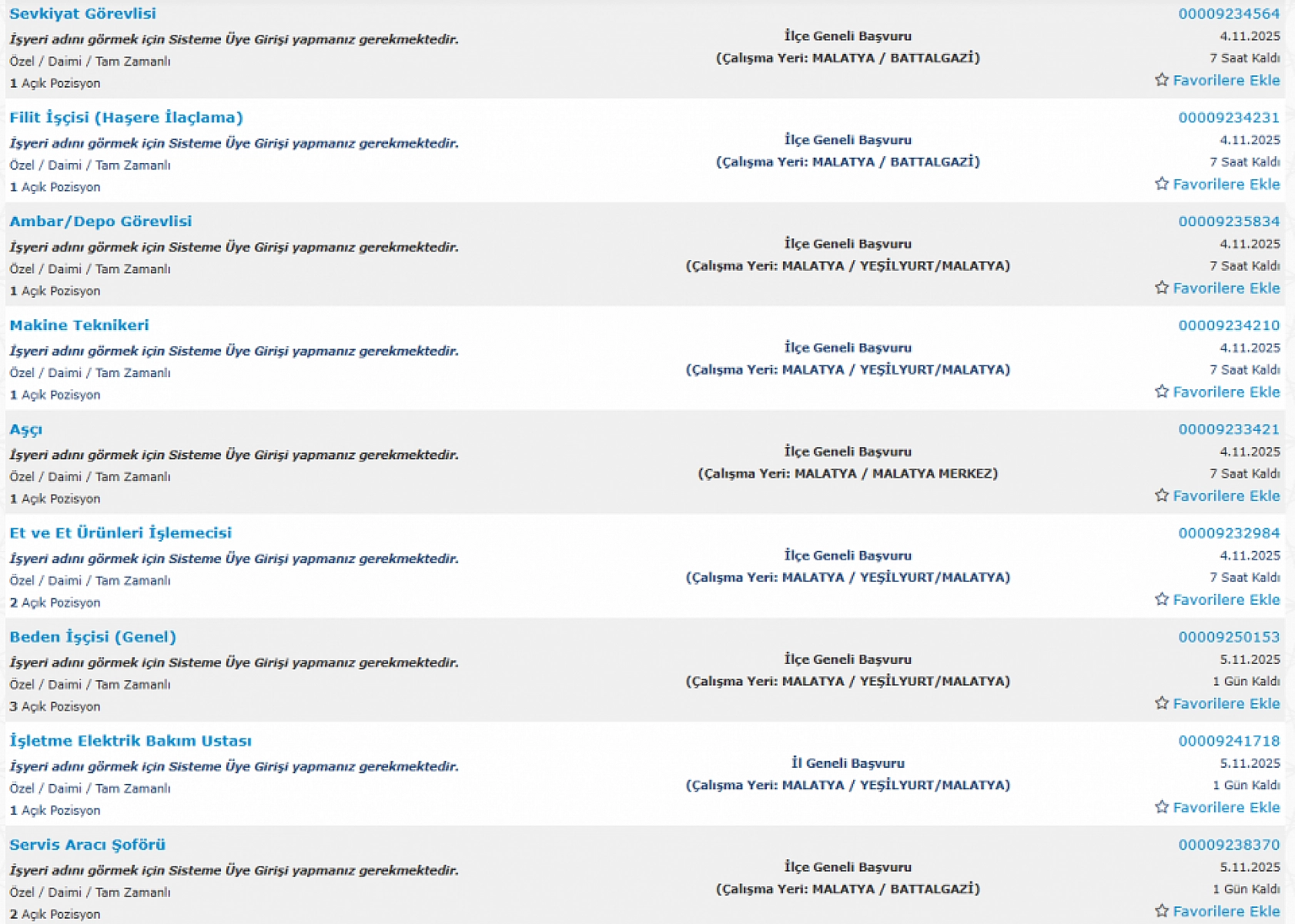 Malatya'da iş arayanlara müjde: 247 personel alımı başlıyor…