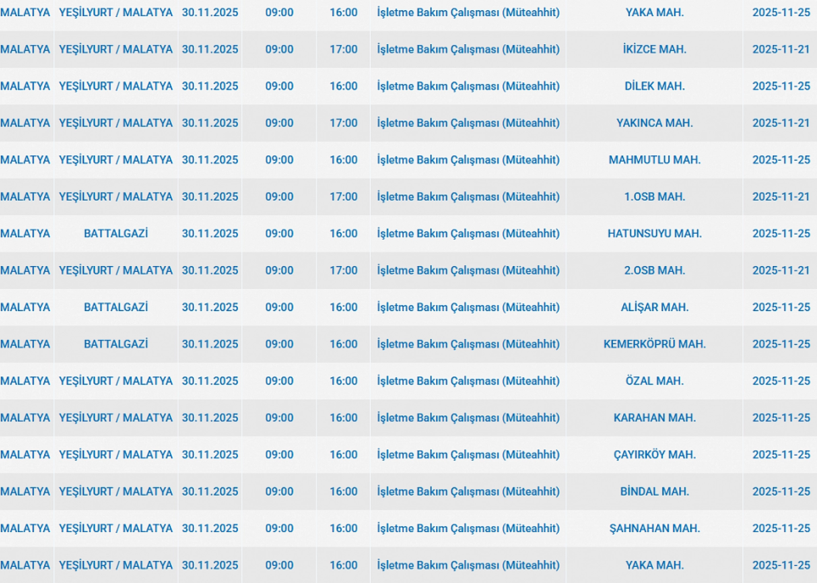 Malatya'da 30 Kasım'da planlı elektrik kesintisi: Kesinti hangi ilçelerde, saat kaçta olacak?