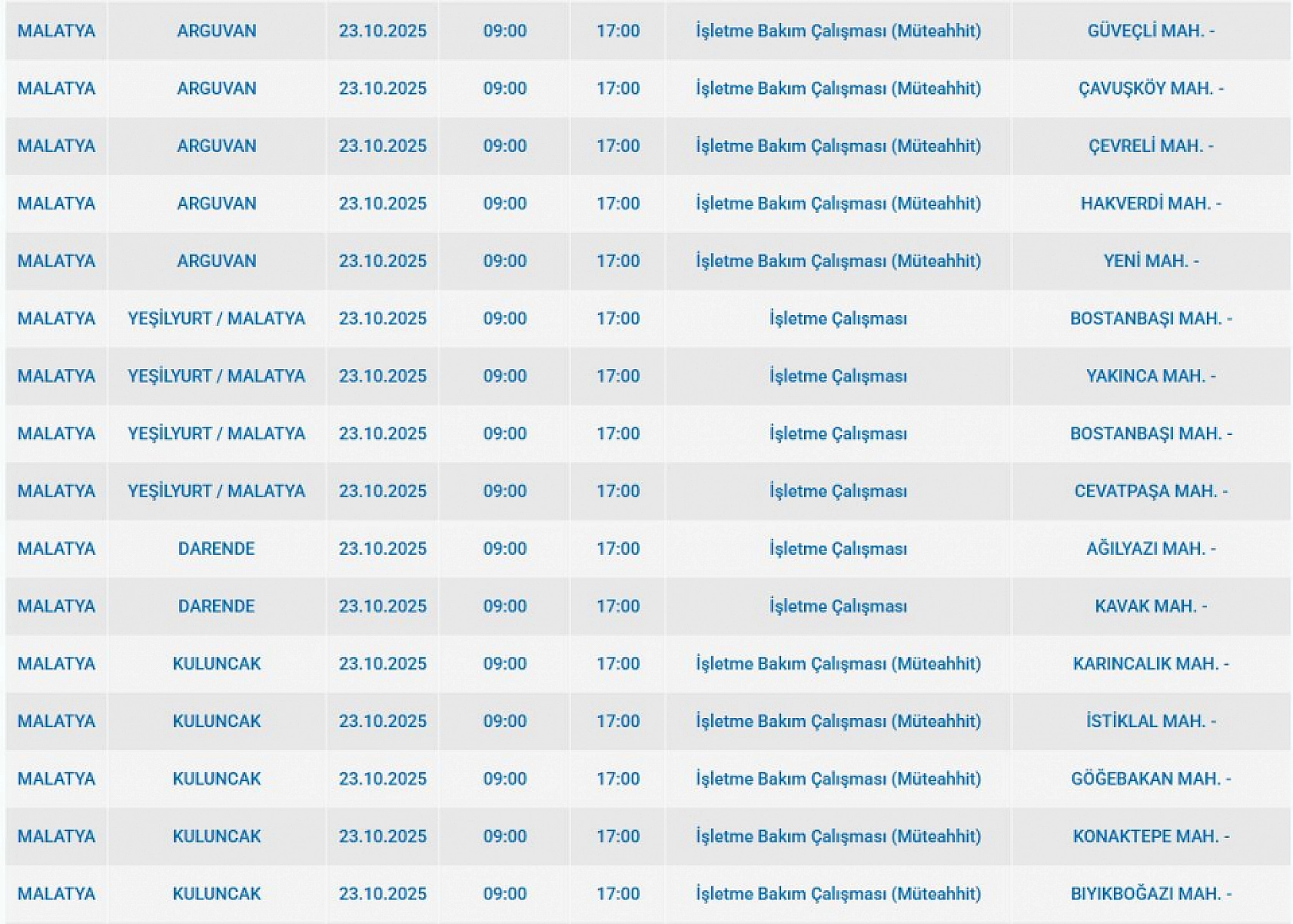 Malatya'da 23 Ekim'de planlı elektrik kesintisi: Kesinti hangi ilçelerde, saat kaçta olacak?