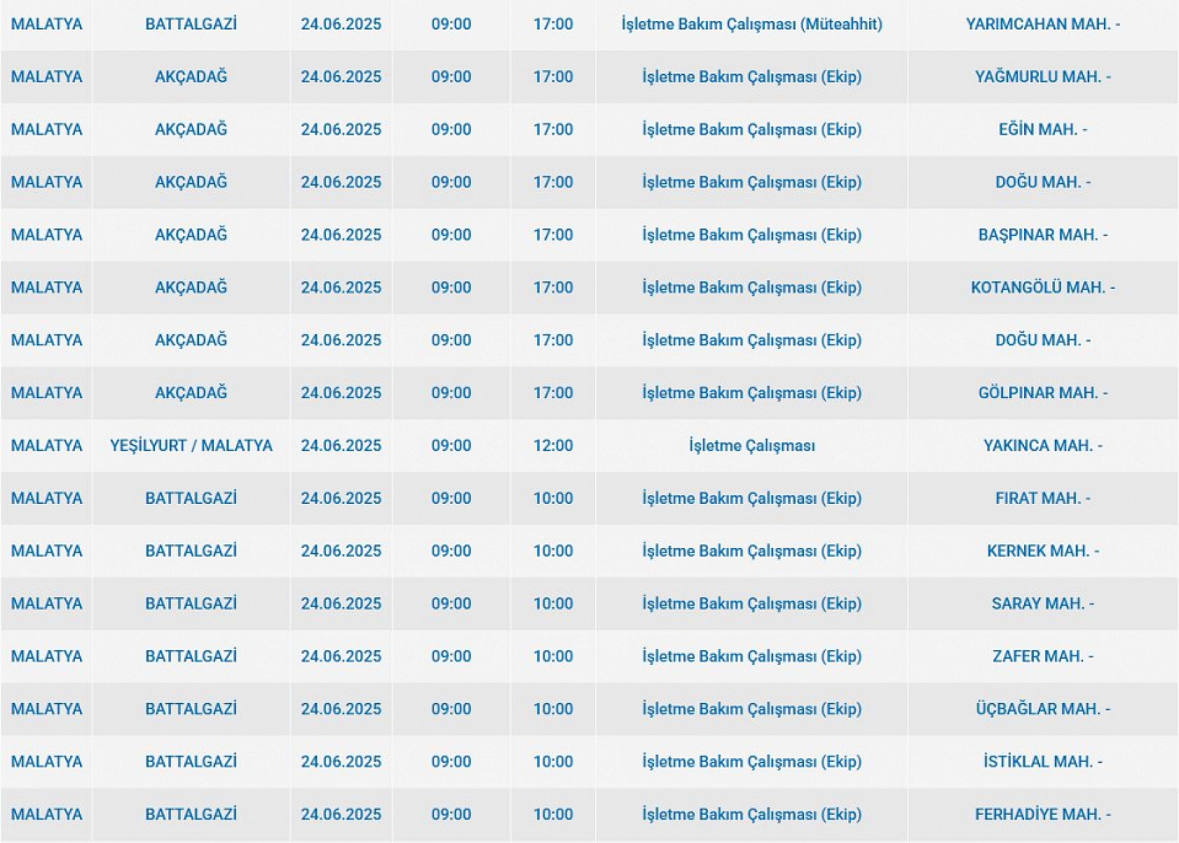 Fırat EDAŞ Malatya'da elektrik kesintisi açıklaması: Karanlığa girecek mahalleler belli oldu