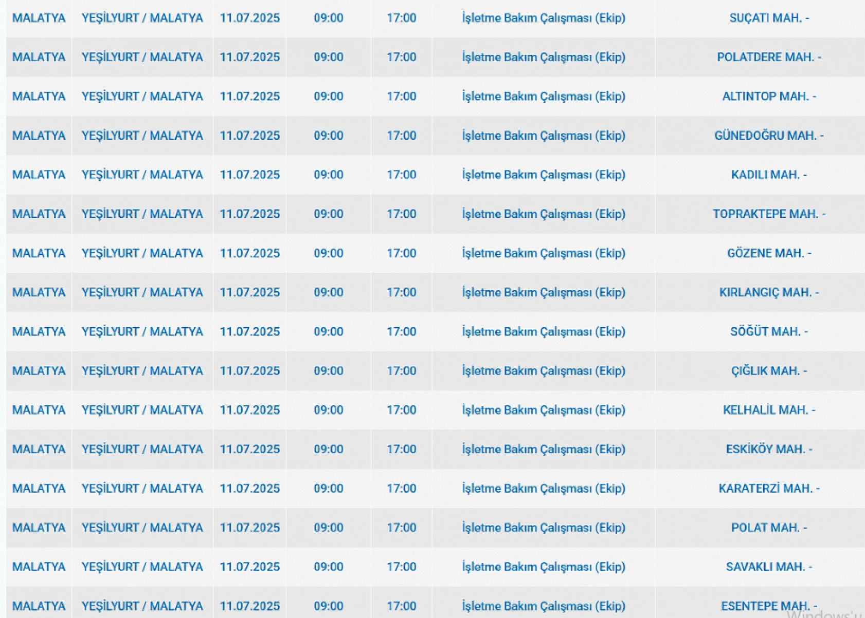 Fırat EDAŞ Malatya'da elektrik kesintisi açıklaması: Karanlığa girecek mahalleler belli oldu