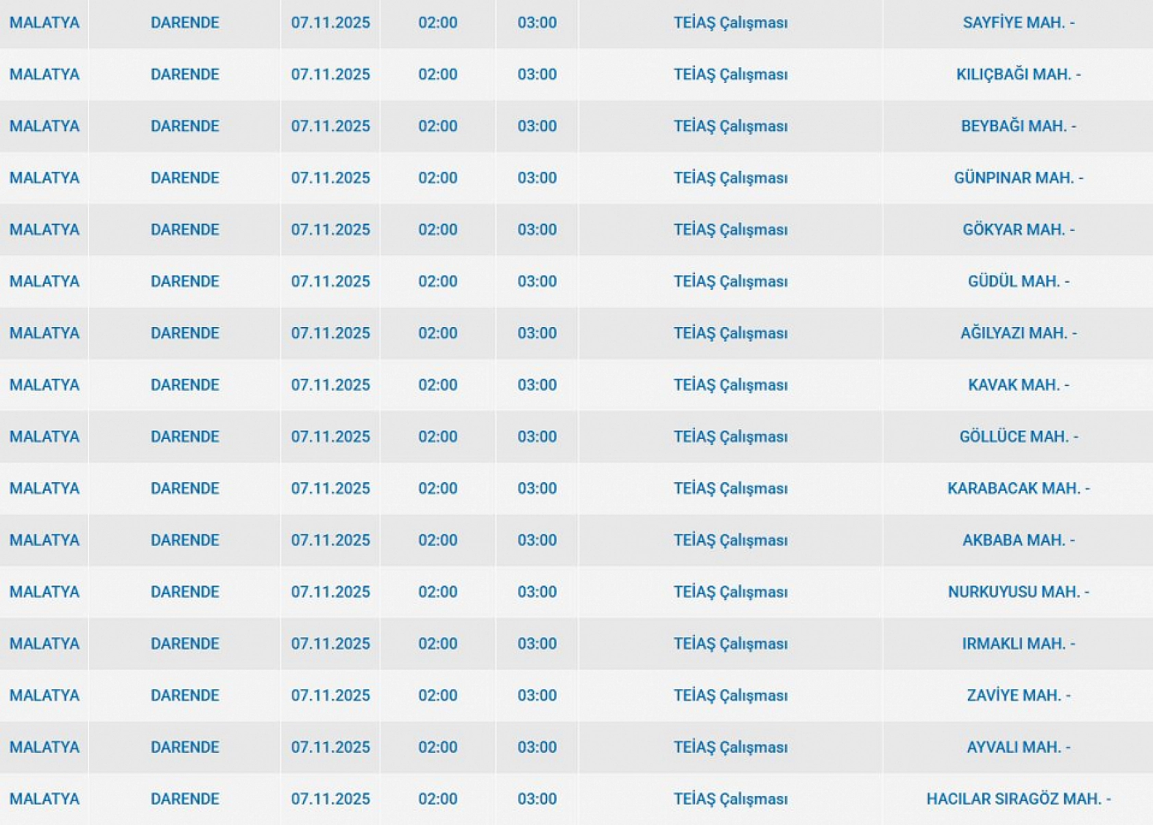 Malatya'da 7 Kasım'da planlı elektrik kesintisi: Kesinti hangi ilçelerde, saat kaçta olacak?