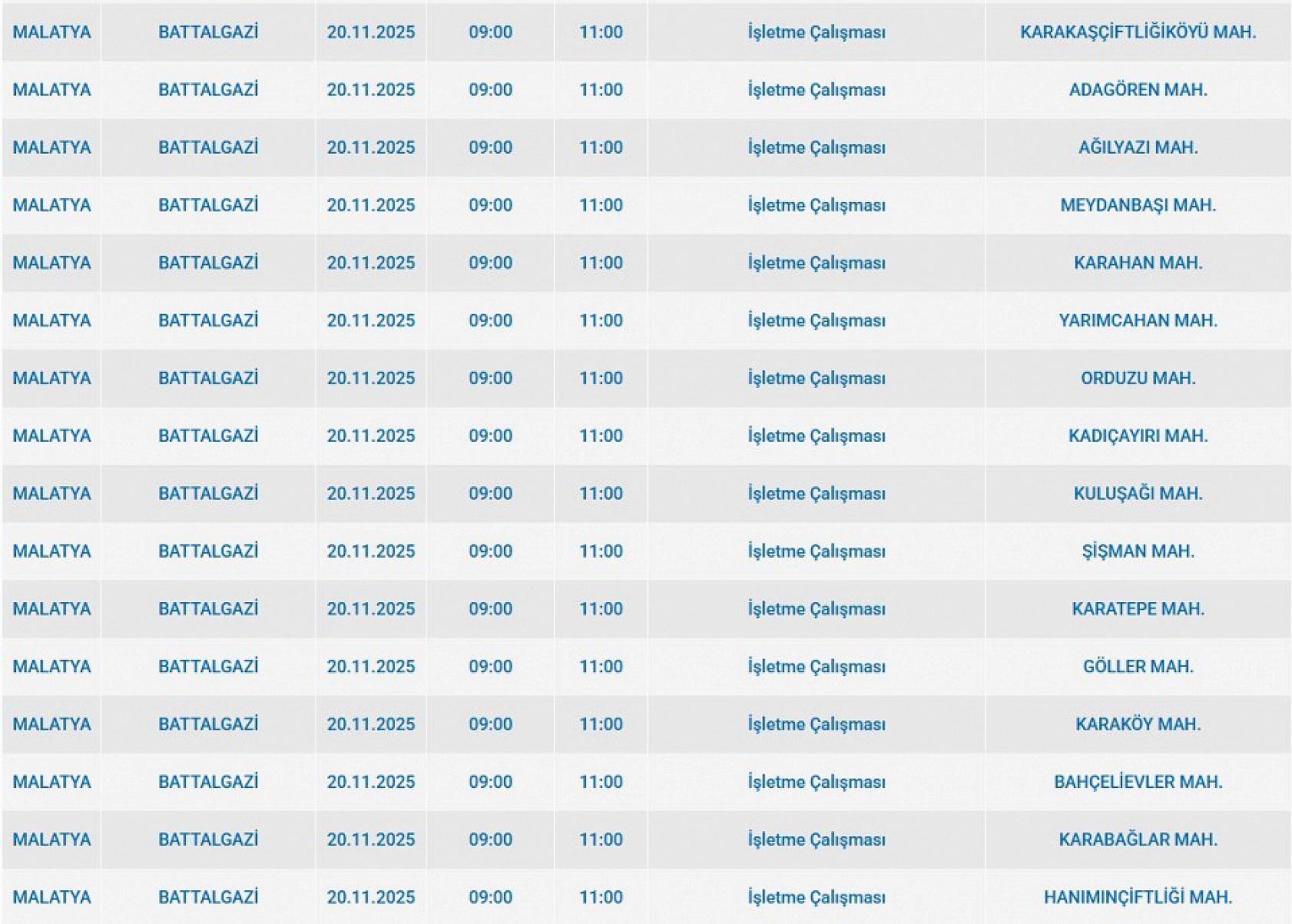 Malatya'da 20 Kasım'da planlı elektrik kesintisi: Kesinti hangi ilçelerde, saat kaçta olacak?