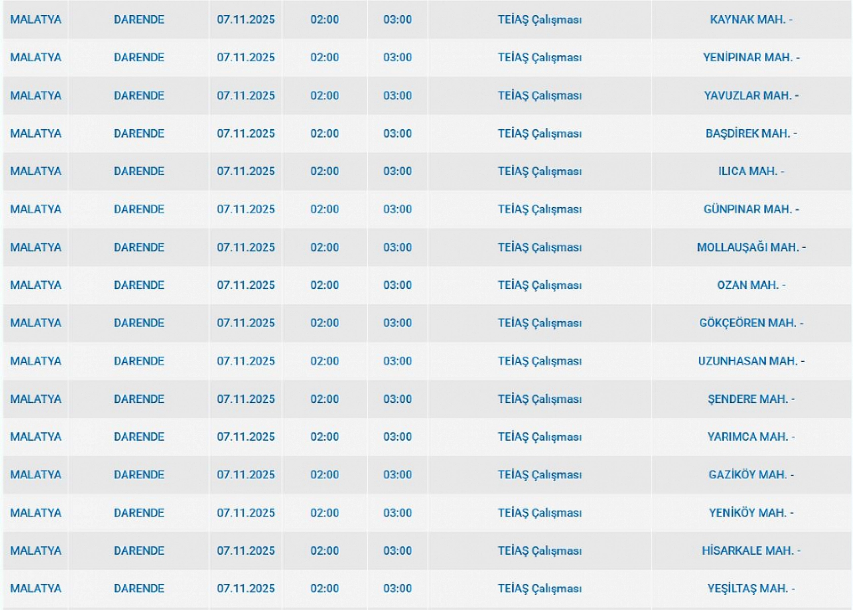 Malatya'da 7 Kasım'da planlı elektrik kesintisi: Kesinti hangi ilçelerde, saat kaçta olacak?