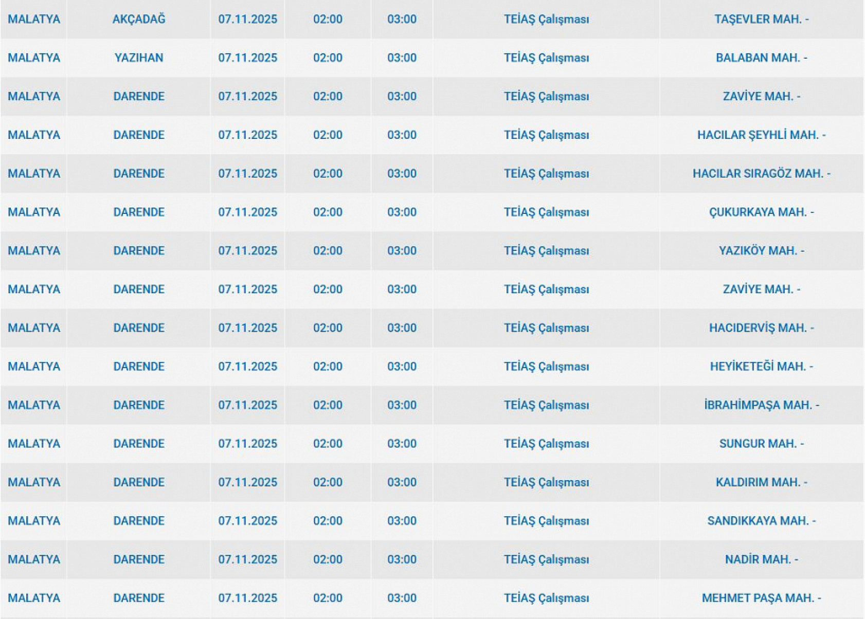 Malatya'da 7 Kasım'da planlı elektrik kesintisi: Kesinti hangi ilçelerde, saat kaçta olacak?