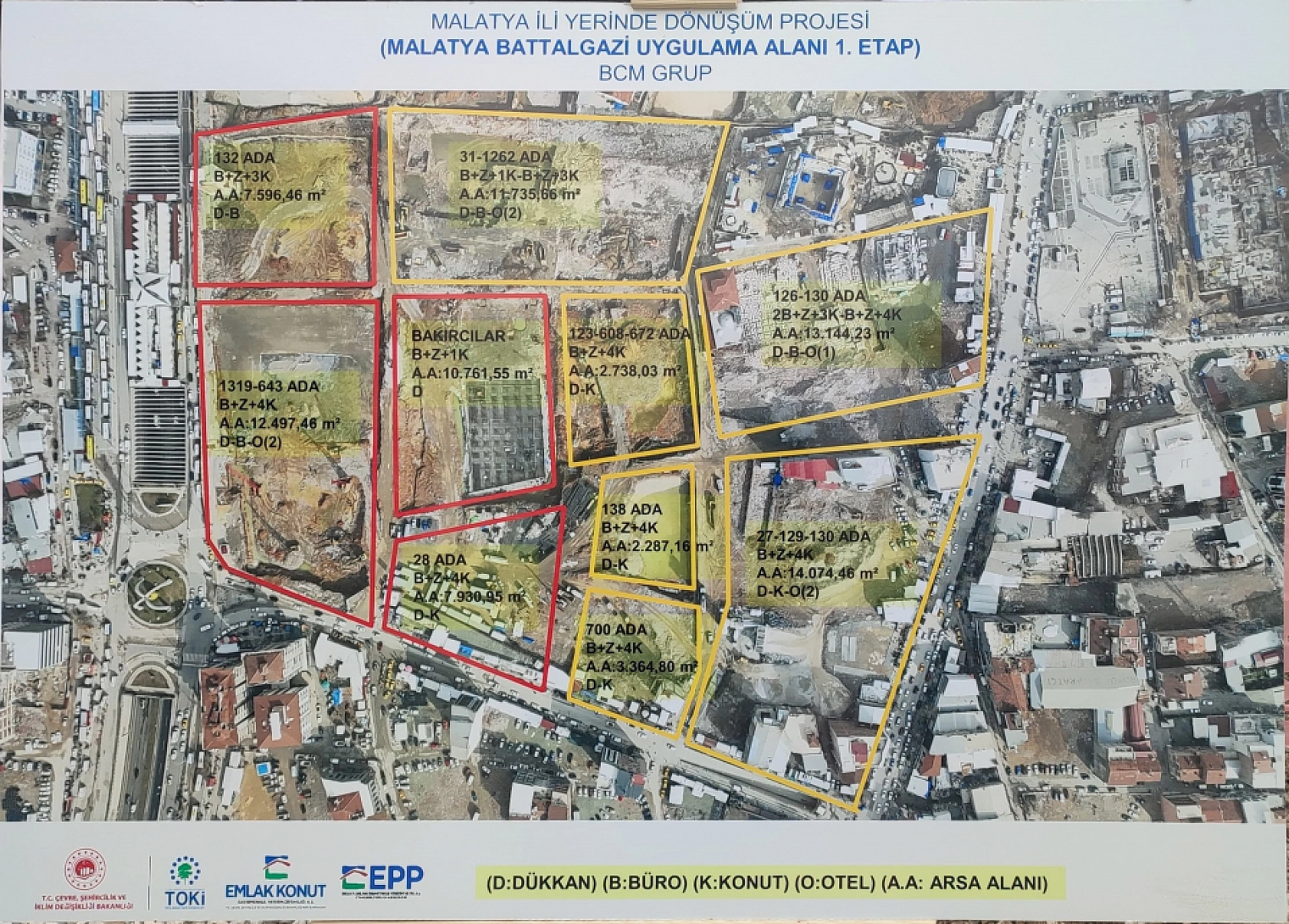 Malatya Çarşının Detayları Belli Oldu! İşte Yeni Görseller….