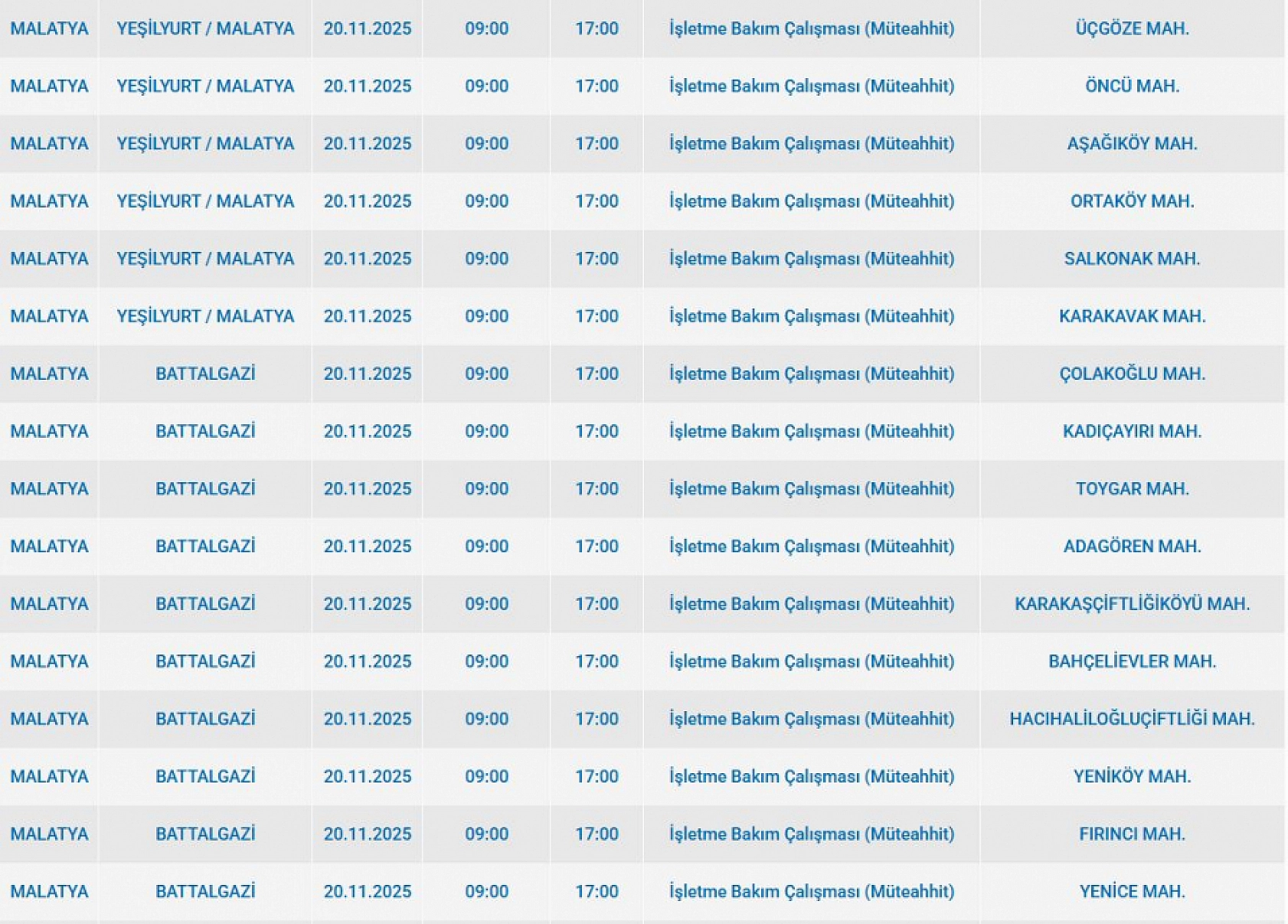 Malatya'da 20 Kasım'da planlı elektrik kesintisi: Kesinti hangi ilçelerde, saat kaçta olacak?