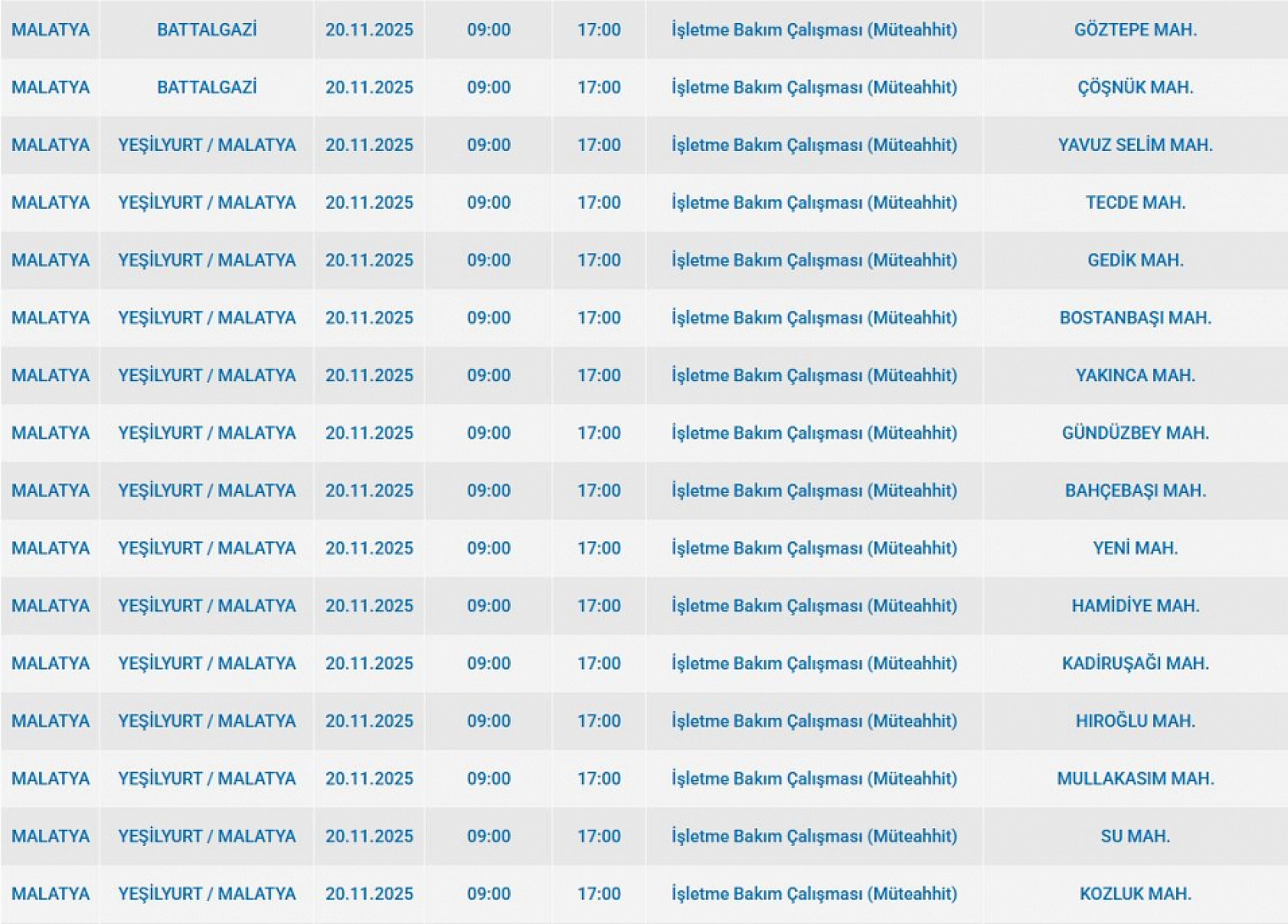 Malatya'da 20 Kasım'da planlı elektrik kesintisi: Kesinti hangi ilçelerde, saat kaçta olacak?