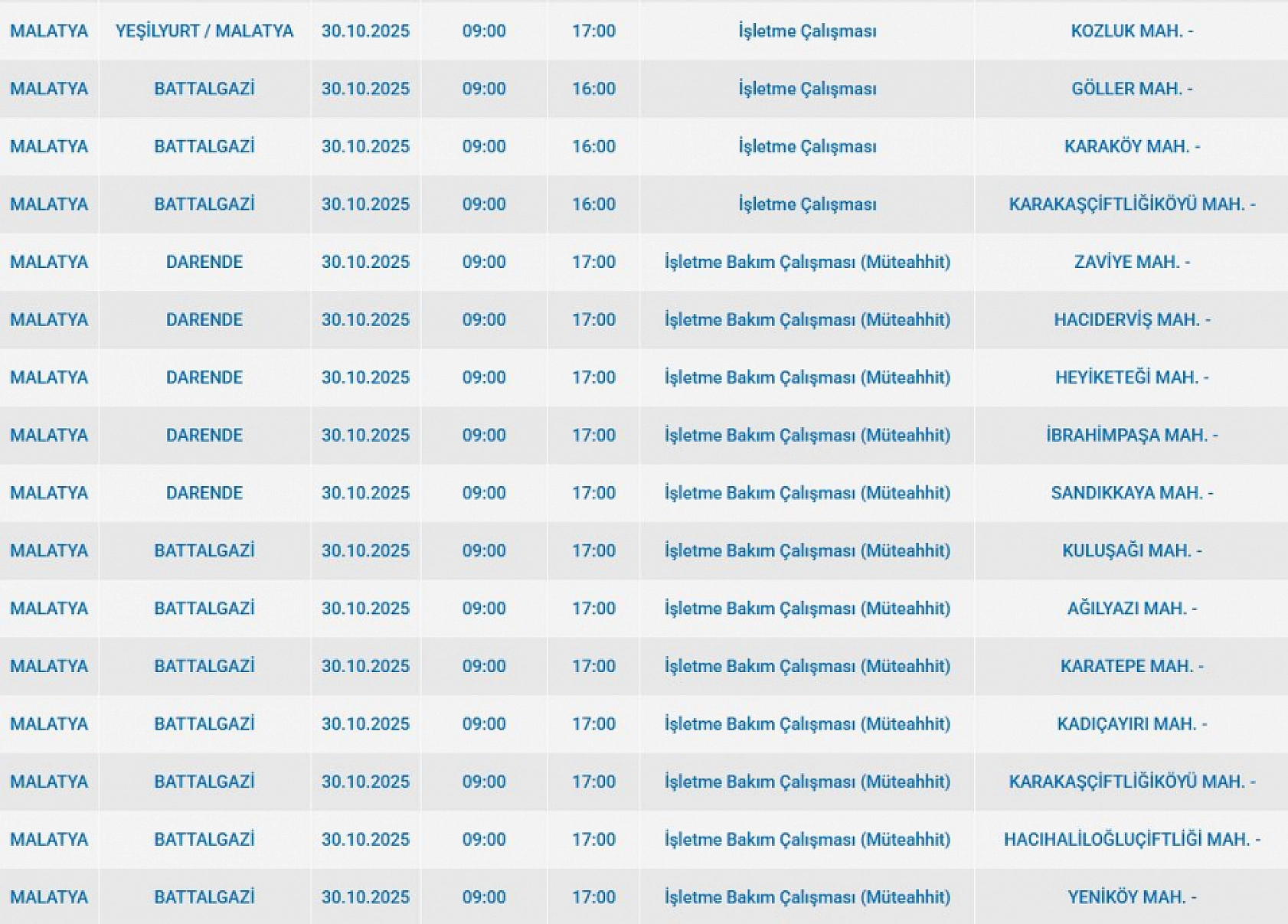 Malatya'da 30 Ekim'de planlı elektrik kesintisi: Kesinti hangi ilçelerde, saat kaçta olacak?