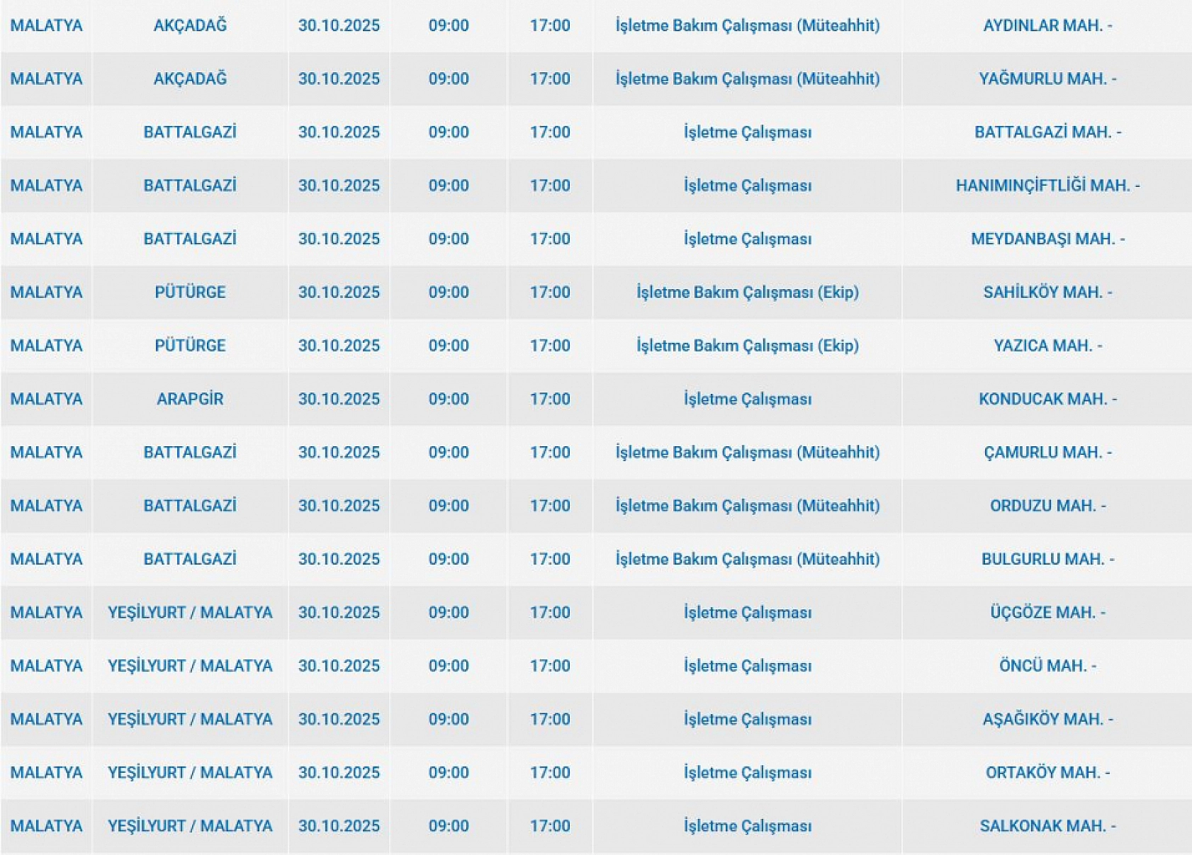 Malatya'da 30 Ekim'de planlı elektrik kesintisi: Kesinti hangi ilçelerde, saat kaçta olacak?