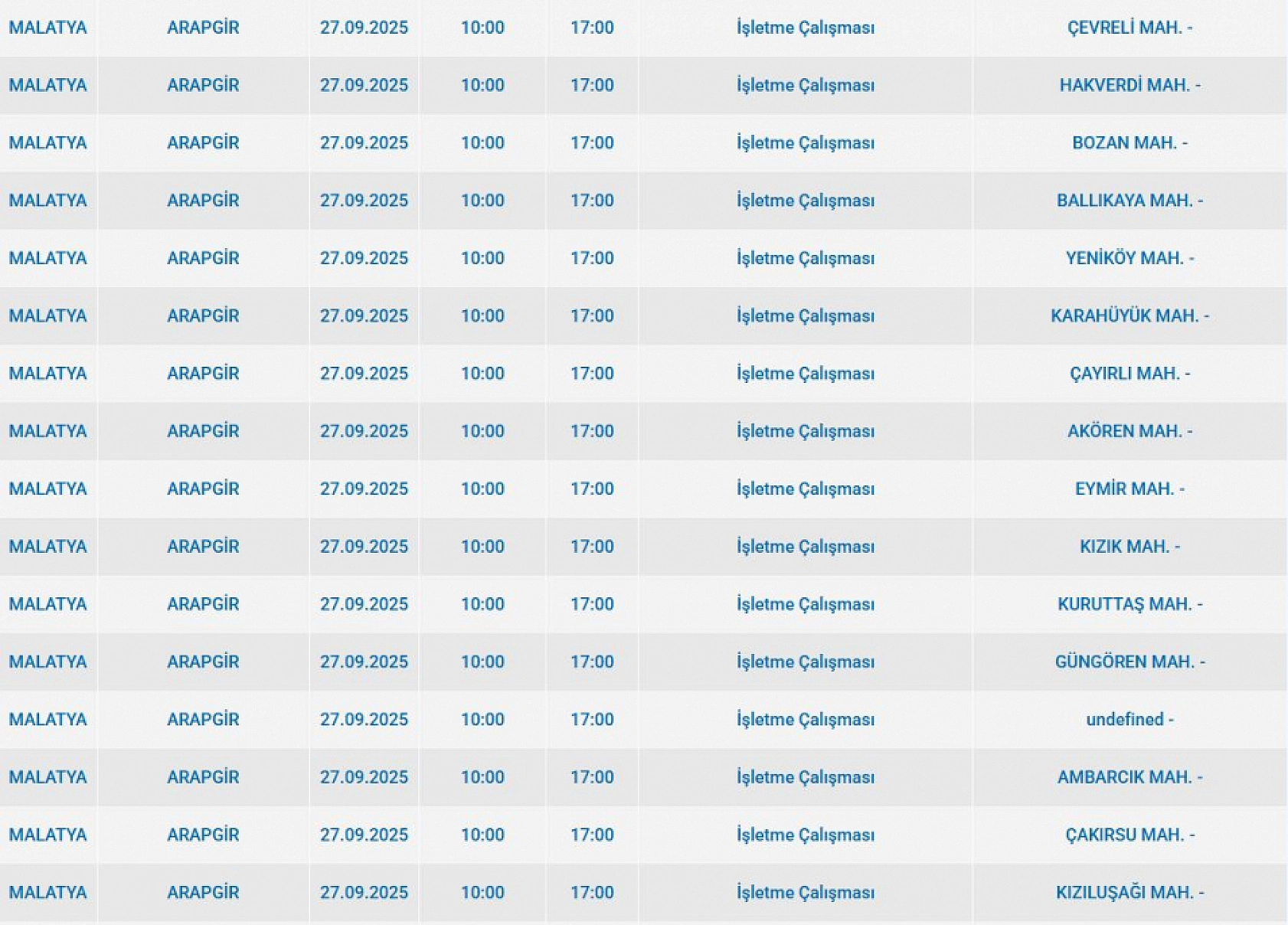 Malatya'da 27 Eylül'de şalterler iniyor! Elektrik kesintisine hazır olun…