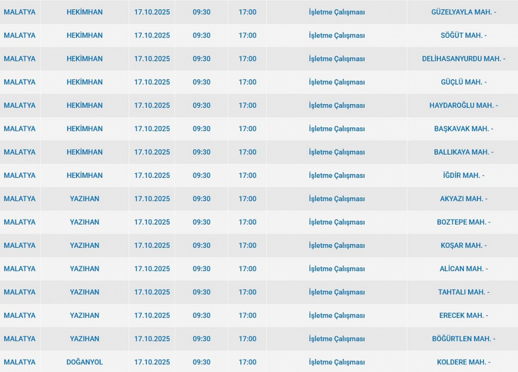 Malatya'da 17 Ekim'de planlı elektrik kesintisi: Kesinti hangi ilçelerde, saat kaçta olacak?