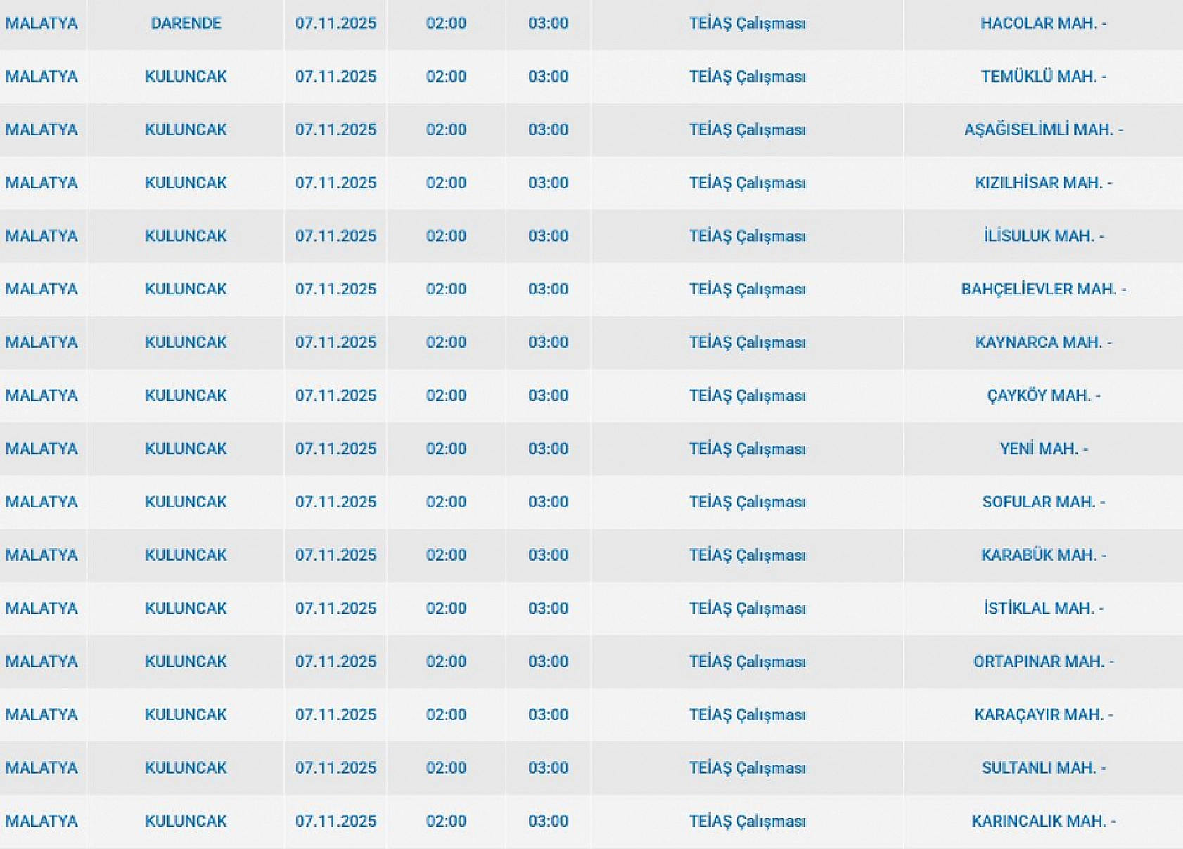 Malatya'da 7 Kasım'da planlı elektrik kesintisi: Kesinti hangi ilçelerde, saat kaçta olacak?
