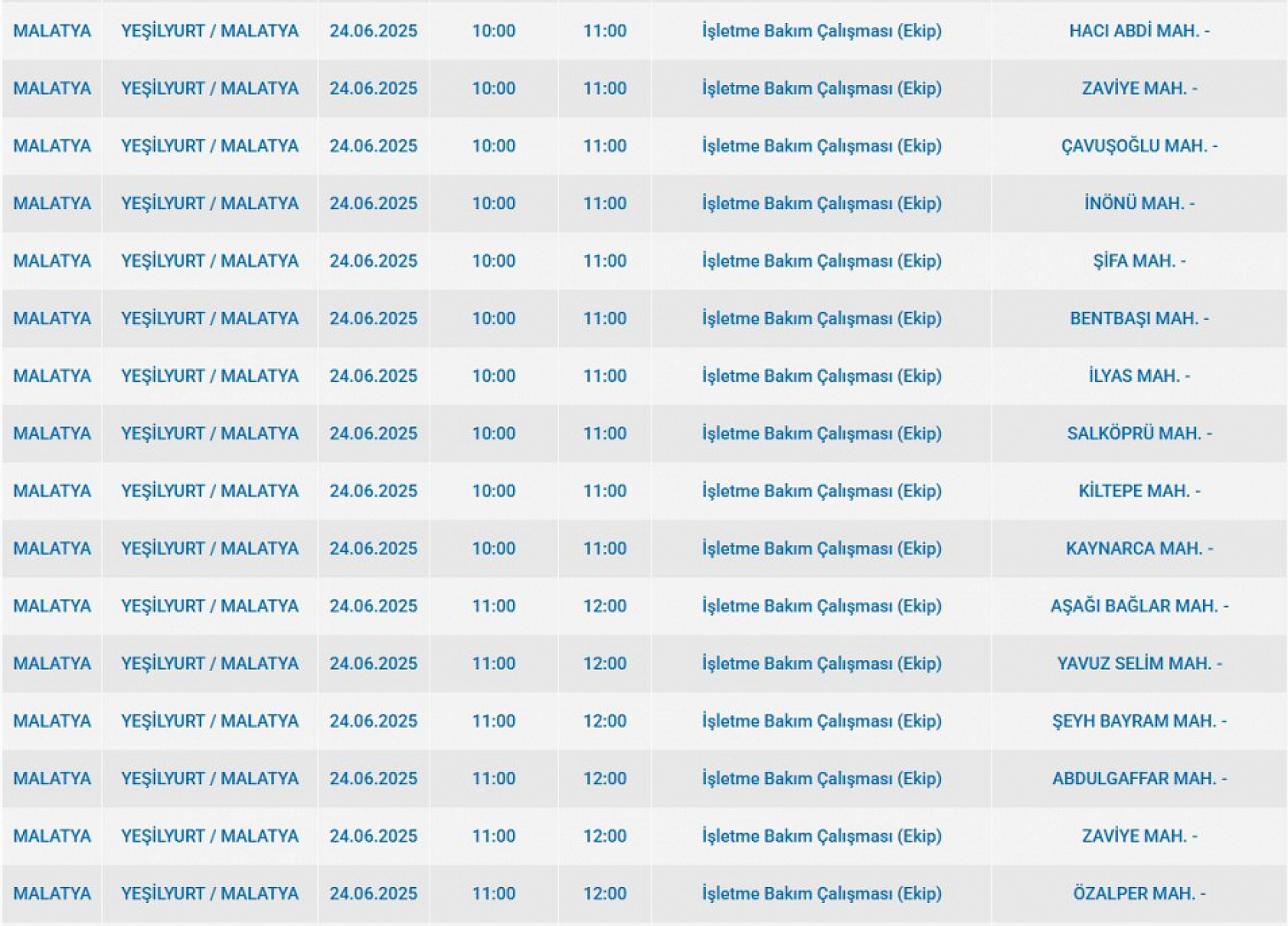 Fırat EDAŞ Malatya'da elektrik kesintisi açıklaması: Karanlığa girecek mahalleler belli oldu