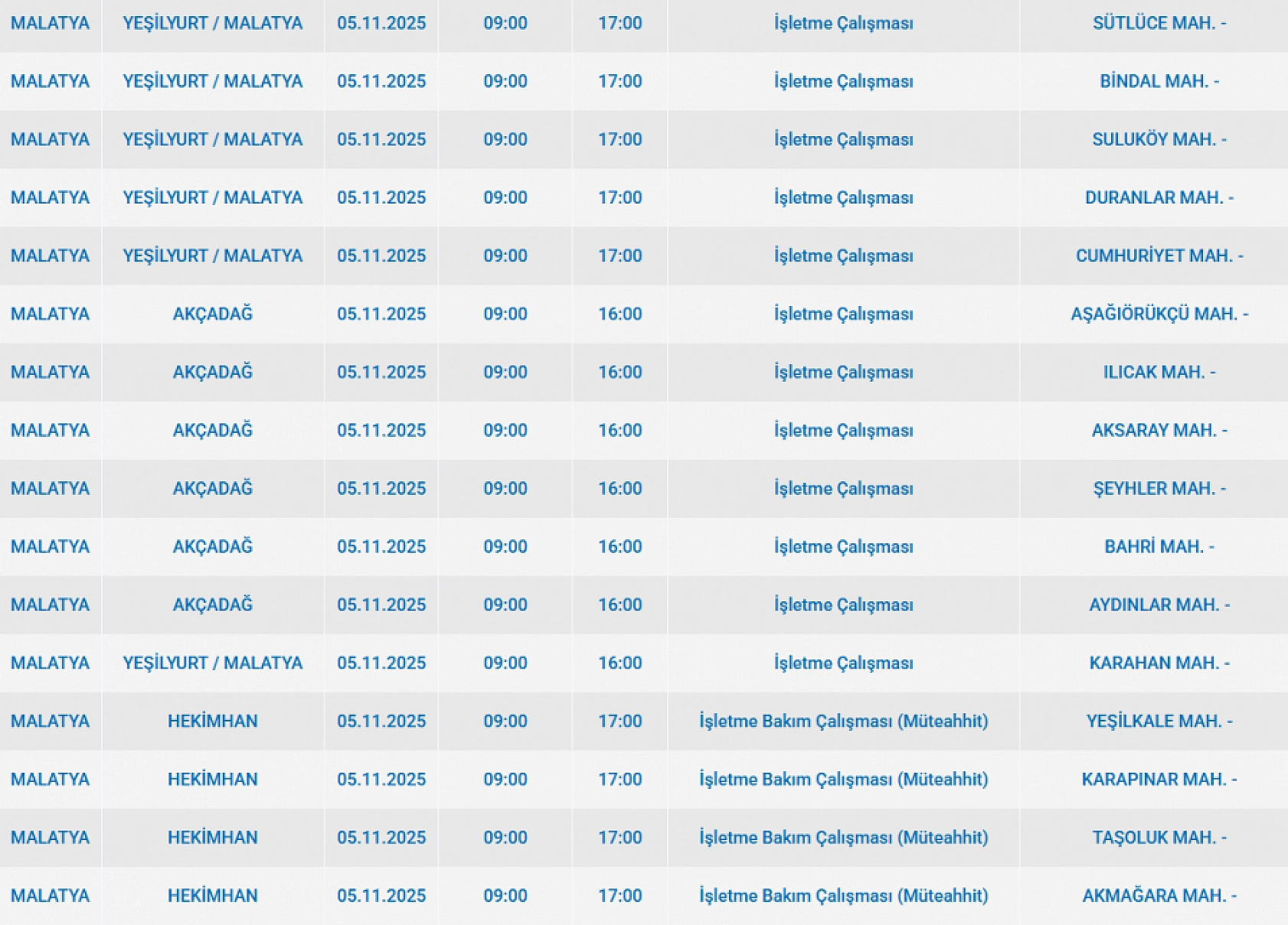 Malatya'da 5 Kasım'da planlı elektrik kesintisi: Kesinti hangi ilçelerde, saat kaçta olacak?
