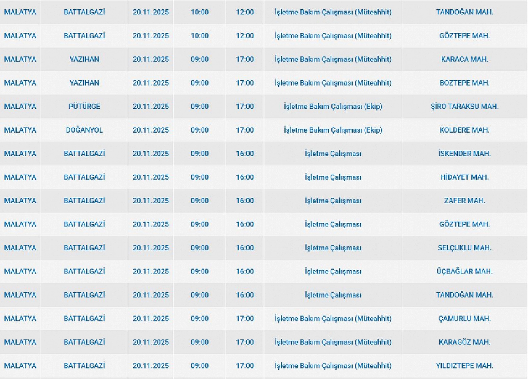 Malatya'da 20 Kasım'da planlı elektrik kesintisi: Kesinti hangi ilçelerde, saat kaçta olacak?