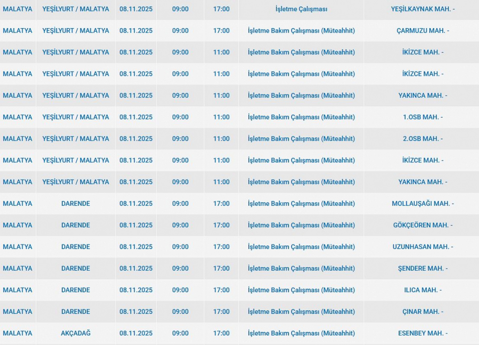 Malatya'da 8 Kasım'da planlı elektrik kesintisi: Kesinti hangi ilçelerde, saat kaçta olacak?