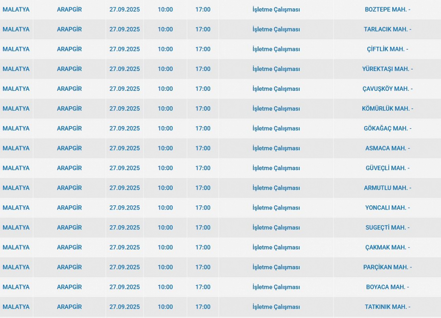 Malatya'da 27 Eylül'de şalterler iniyor! Elektrik kesintisine hazır olun…