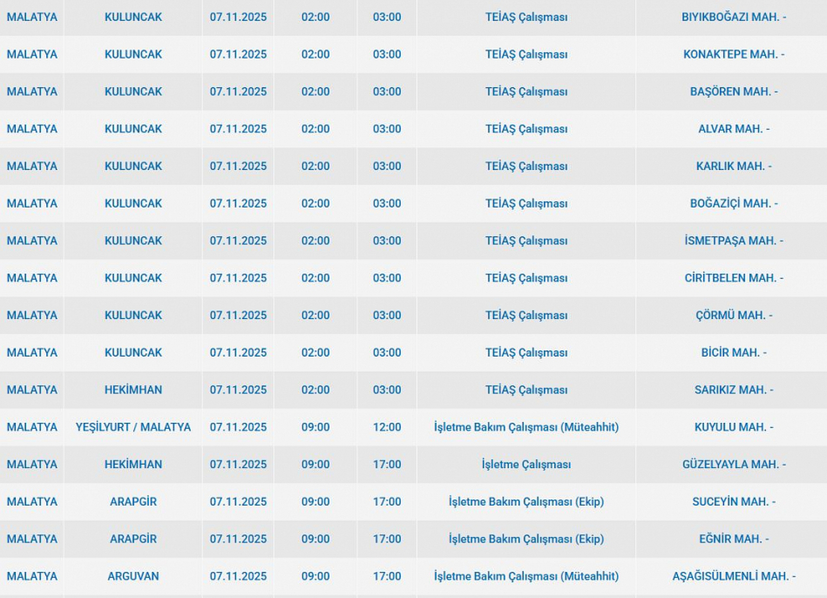 Malatya'da 7 Kasım'da planlı elektrik kesintisi: Kesinti hangi ilçelerde, saat kaçta olacak?