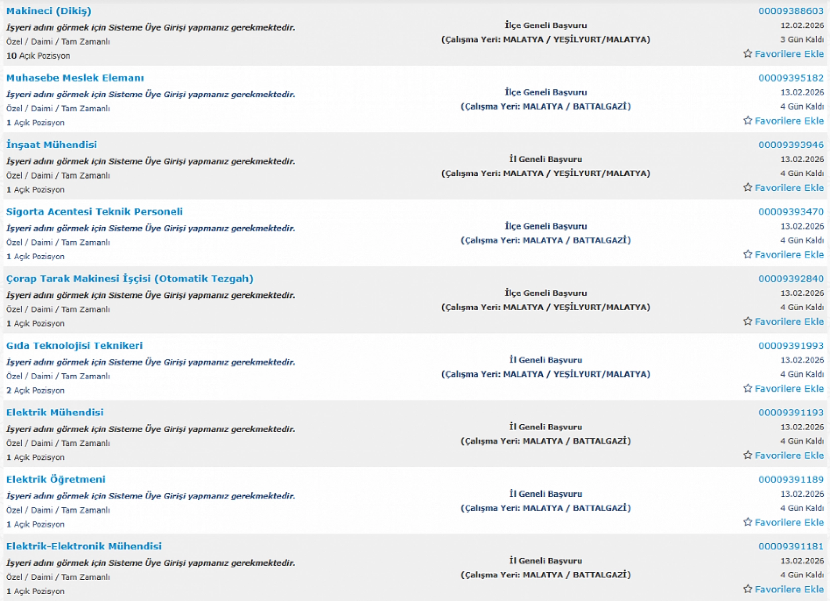 Malatya'da iş arayanlara müjde: 123 personel alımı başlıyor…