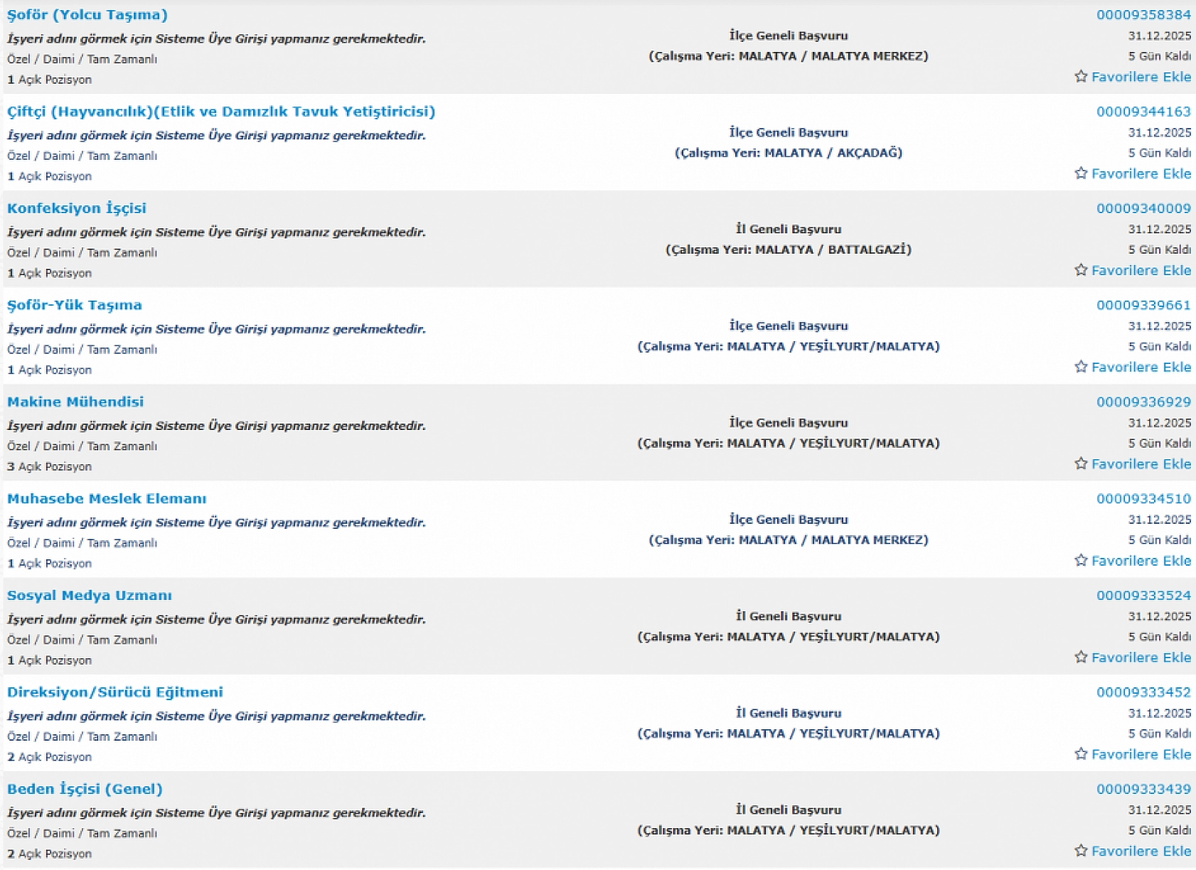 Malatya'da iş arayanlara müjde: 124 personel alımı başlıyor…