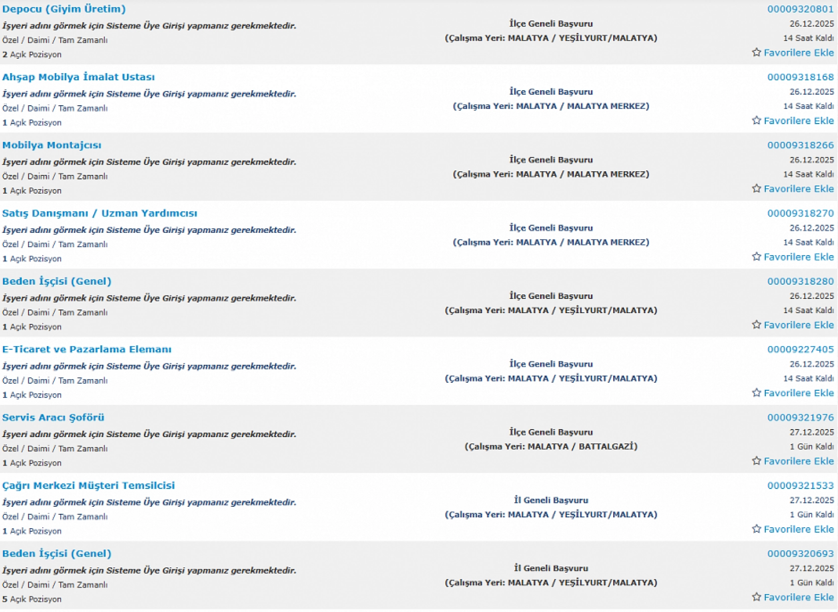 Malatya'da iş arayanlara müjde: 124 personel alımı başlıyor…