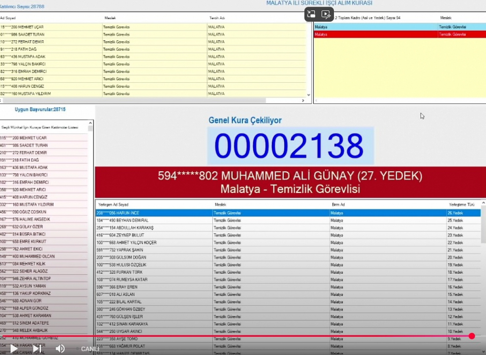Sağlık Bakanlığı Malatya Kura Çekim Sonuçları Açıklanıyor… İşte Asıl ve Yedek Liste | Canlı İzle