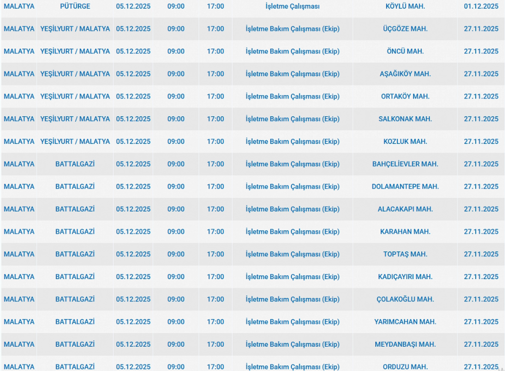 Malatya'da 5 Aralık'ta planlı elektrik kesintisi: Kesinti hangi ilçelerde, saat kaçta olacak?