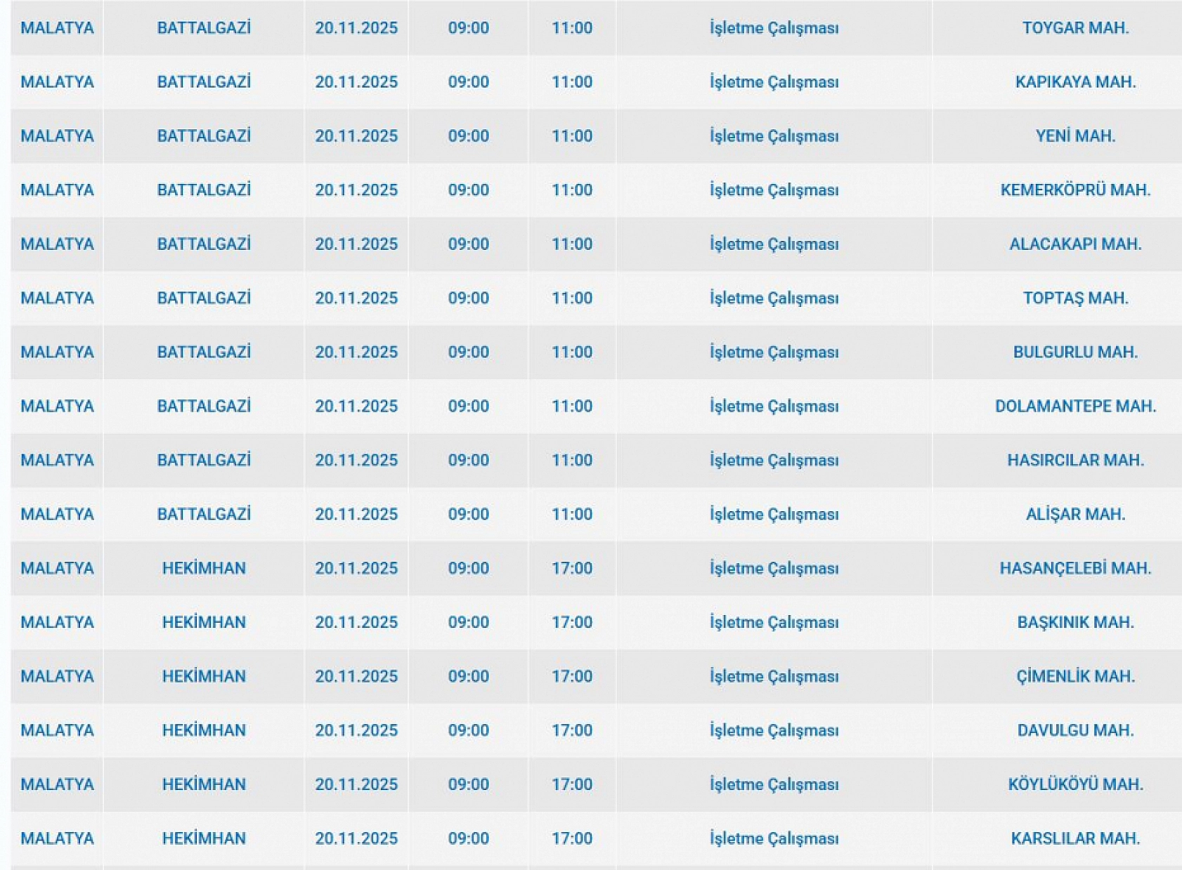 Malatya'da 20 Kasım'da planlı elektrik kesintisi: Kesinti hangi ilçelerde, saat kaçta olacak?