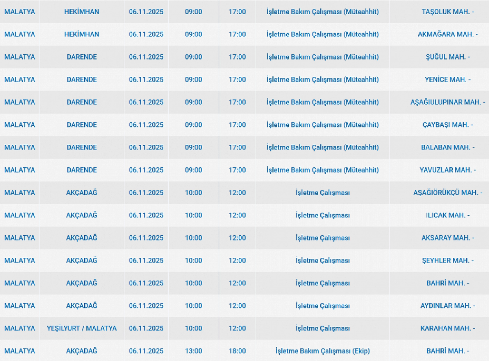 Malatya'da 6 Kasım'da planlı elektrik kesintisi: Kesinti hangi ilçelerde, saat kaçta olacak?