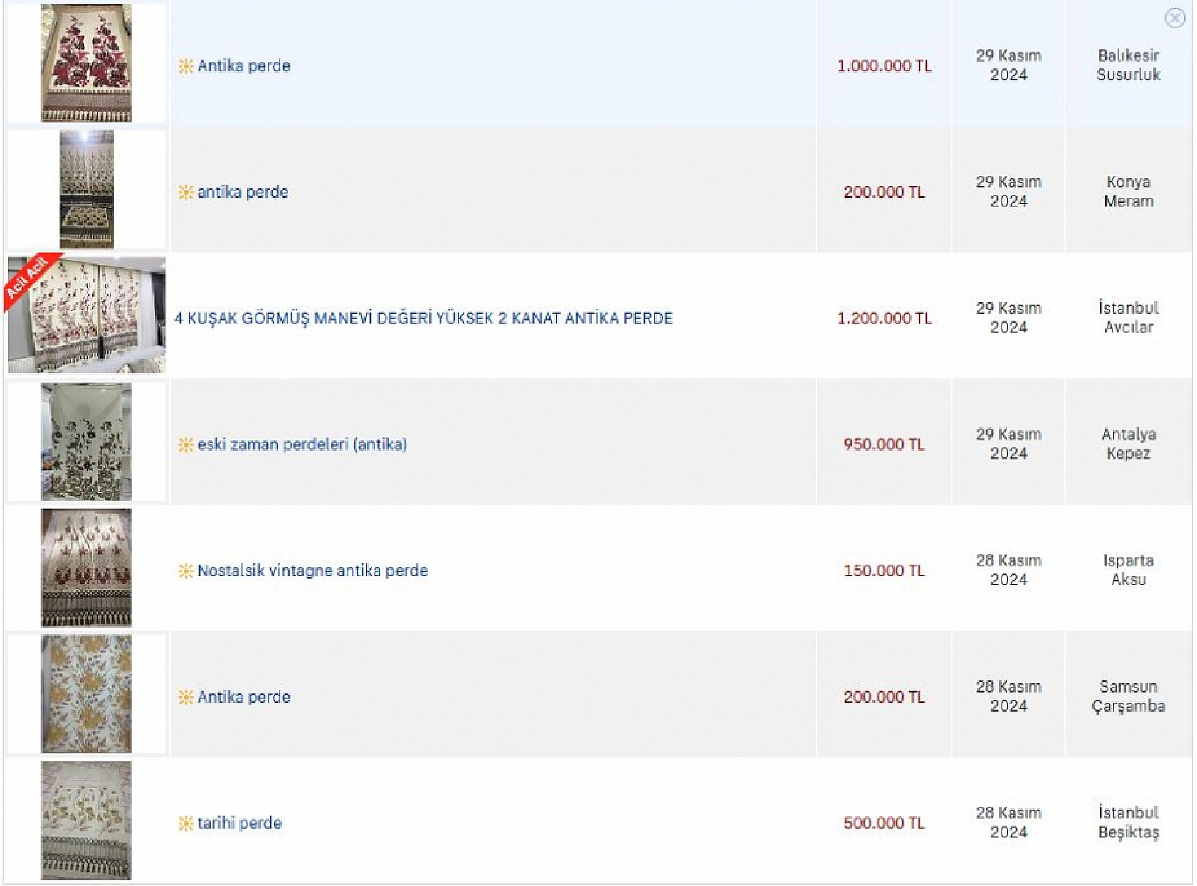 Eski Eşyalar 'Antika' Oldu! Fiyatlar Uçtu, Ama Gerçek Ne?