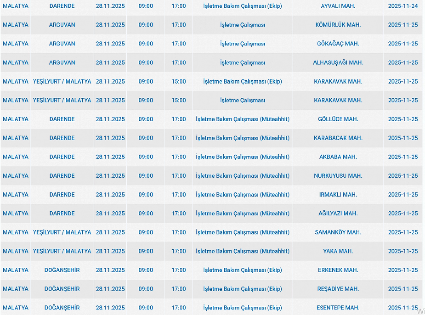 Malatya'da 28 Kasım'da planlı elektrik kesintisi: Kesinti hangi ilçelerde, saat kaçta olacak?