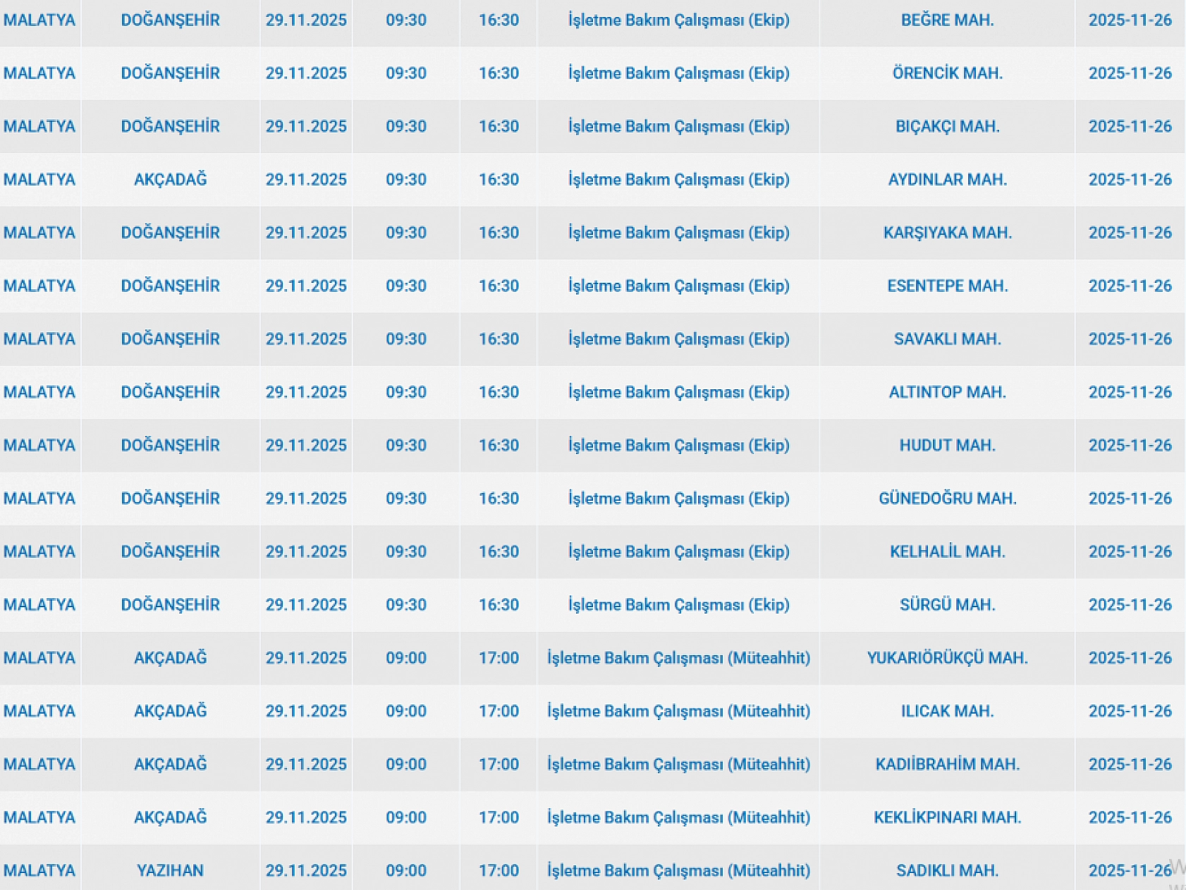 Malatya'da 29 Kasım'da planlı elektrik kesintisi: Kesinti hangi ilçelerde, saat kaçta olacak?