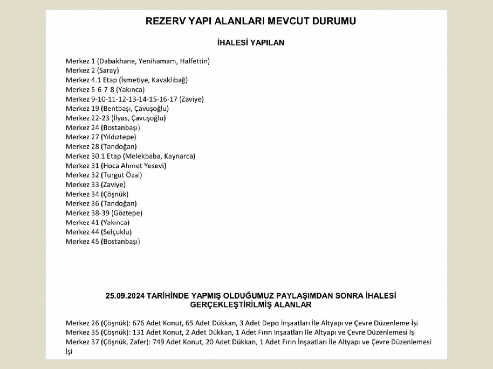 Malatya'da Kaç Mahalle Rezerv Alan İlan Edildi: İşte Liste!