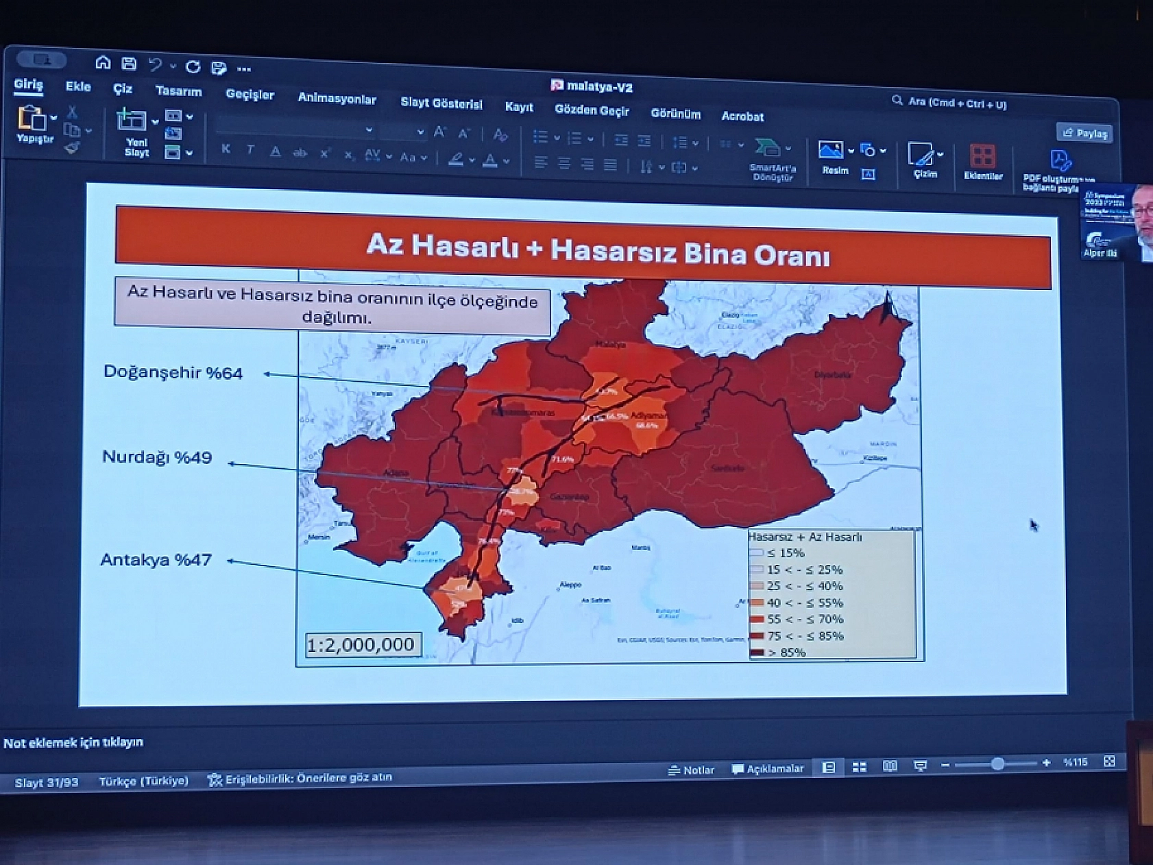 Uzman İsimdan Dikkat Çeken Açıklama: Malatya'da Riskli Binalar Güçlendirilseydi Kayıplar Önlenebilirdi!