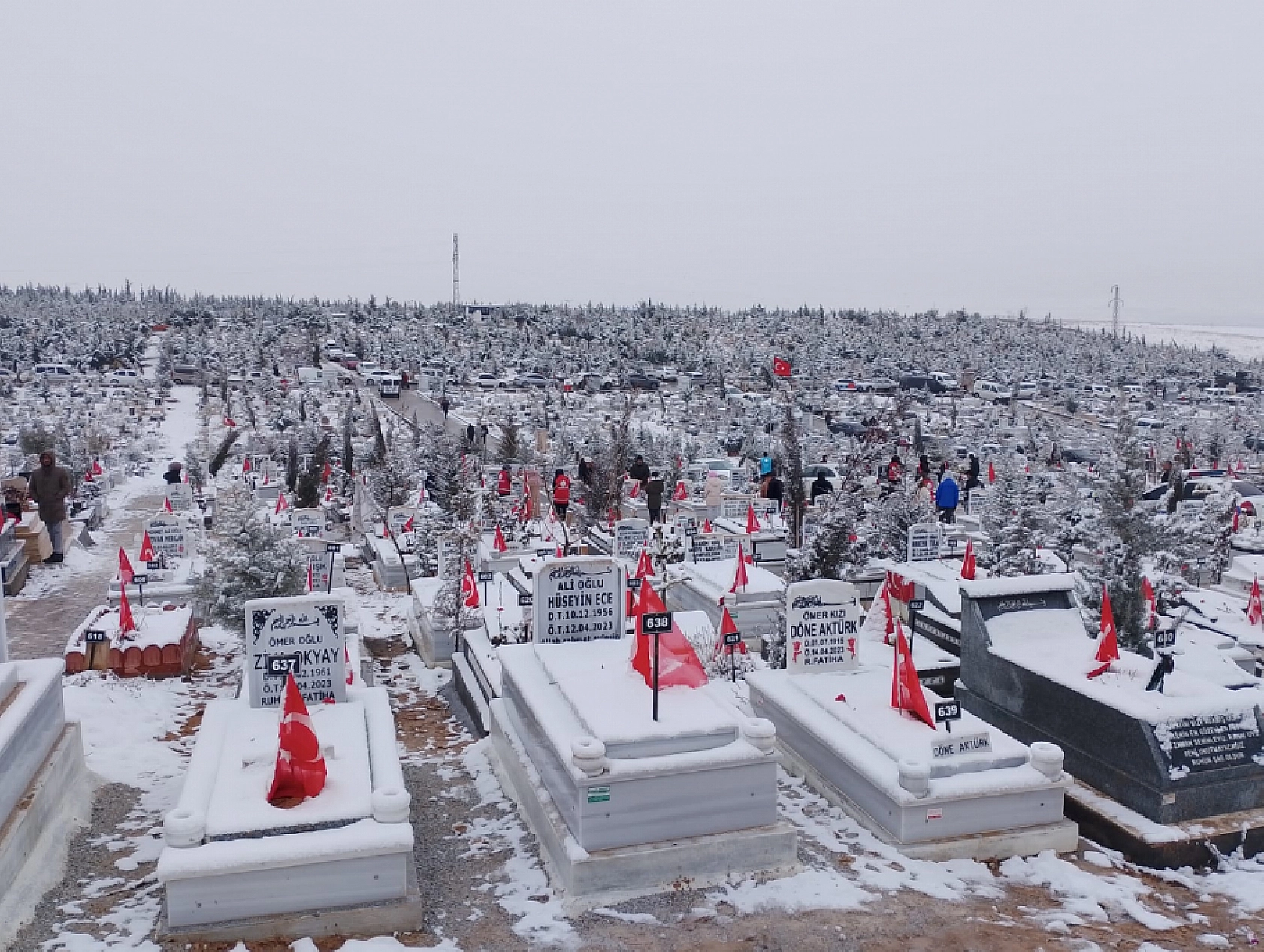 Malatya'da 6 Şubat'ın Acısı ve Hüznü Yeniden Canlandı
