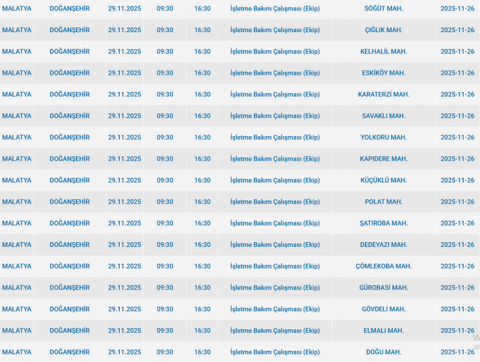 Malatya'da 29 Kasım'da planlı elektrik kesintisi: Kesinti hangi ilçelerde, saat kaçta olacak?