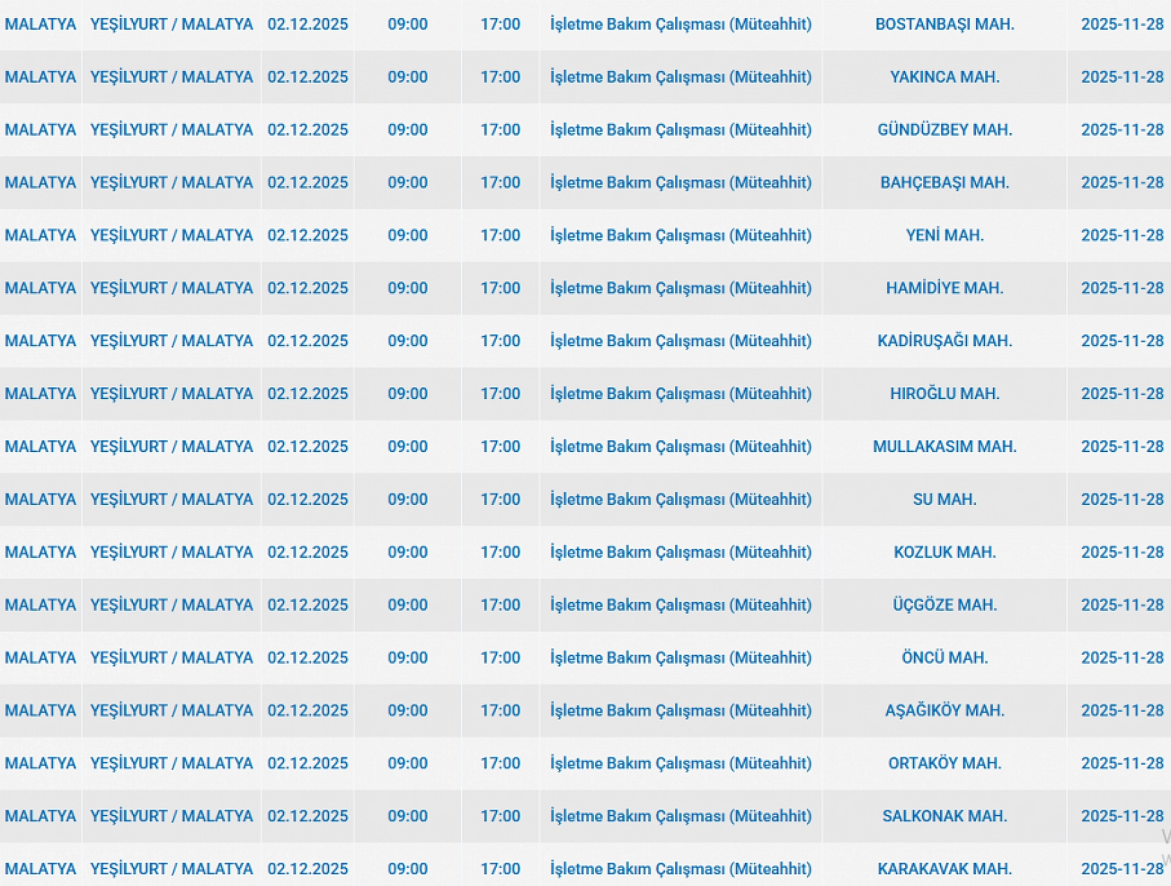 Malatya'da 2 Aralık'ta planlı elektrik kesintisi: Kesinti hangi ilçelerde, saat kaçta olacak?