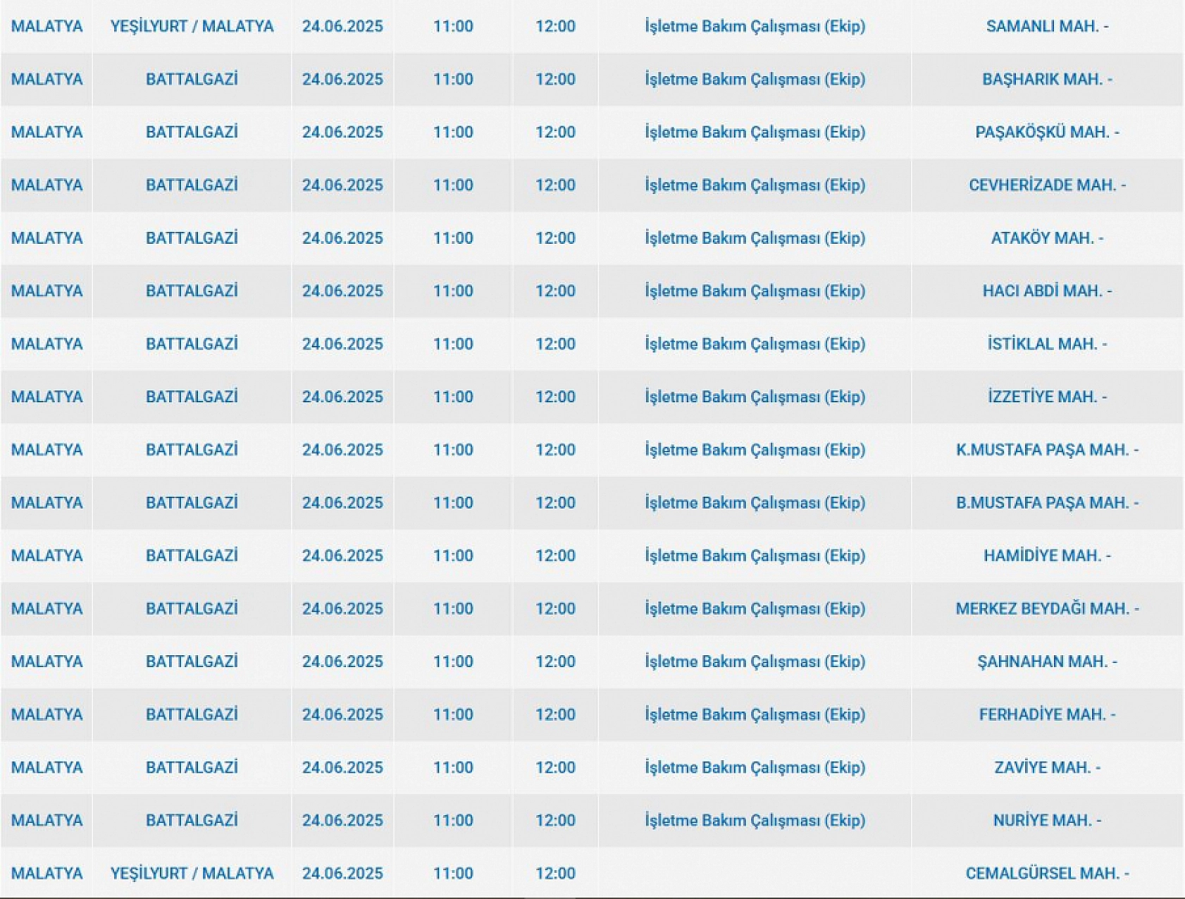 Fırat EDAŞ Malatya'da elektrik kesintisi açıklaması: Karanlığa girecek mahalleler belli oldu