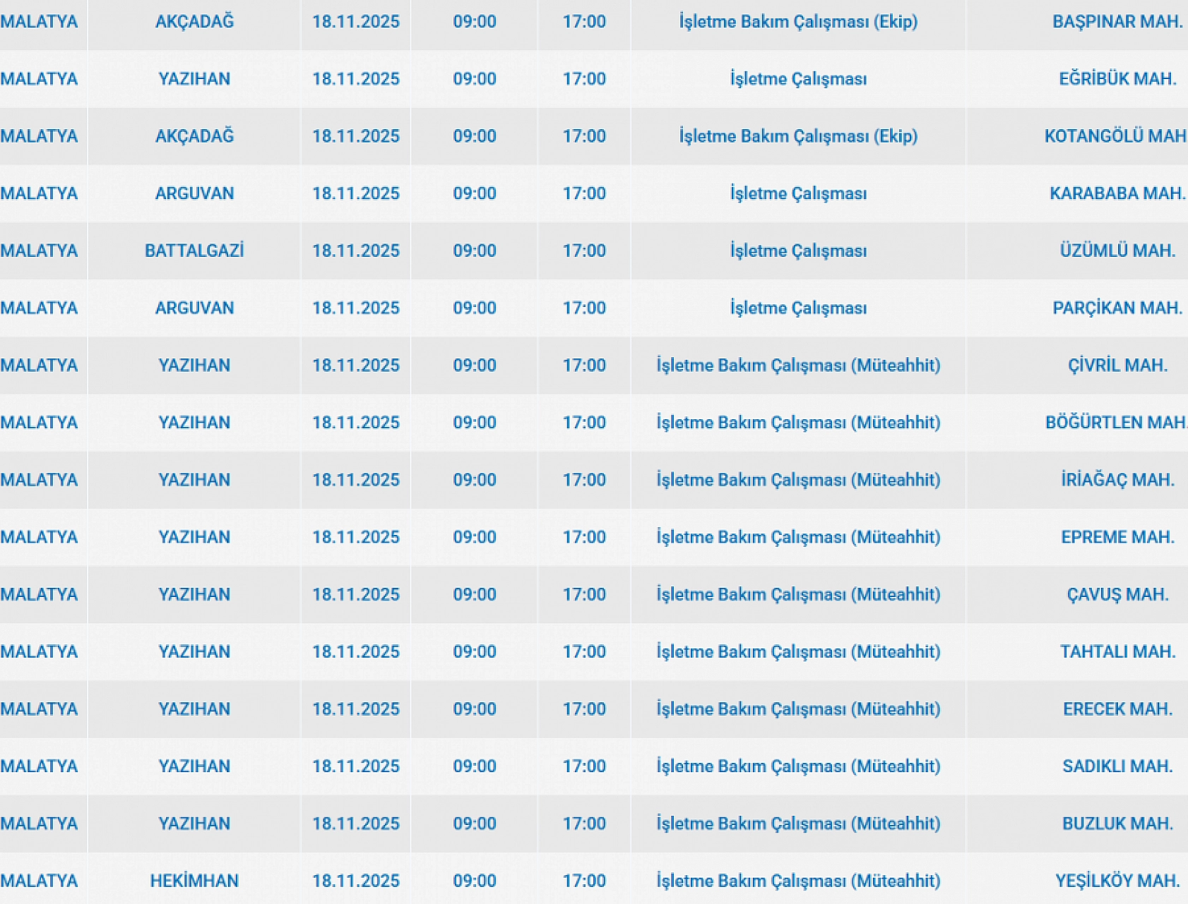 Malatya'da 18 Kasım'da planlı elektrik kesintisi: Kesinti hangi ilçelerde, saat kaçta olacak?
