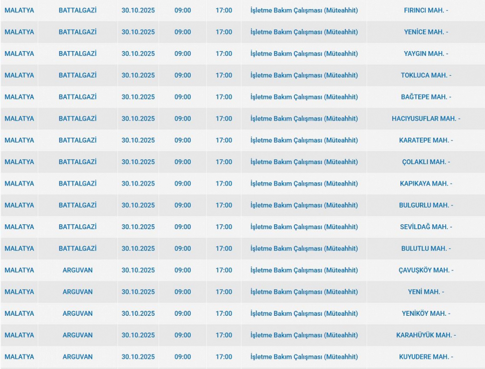 Malatya'da 30 Ekim'de planlı elektrik kesintisi: Kesinti hangi ilçelerde, saat kaçta olacak?