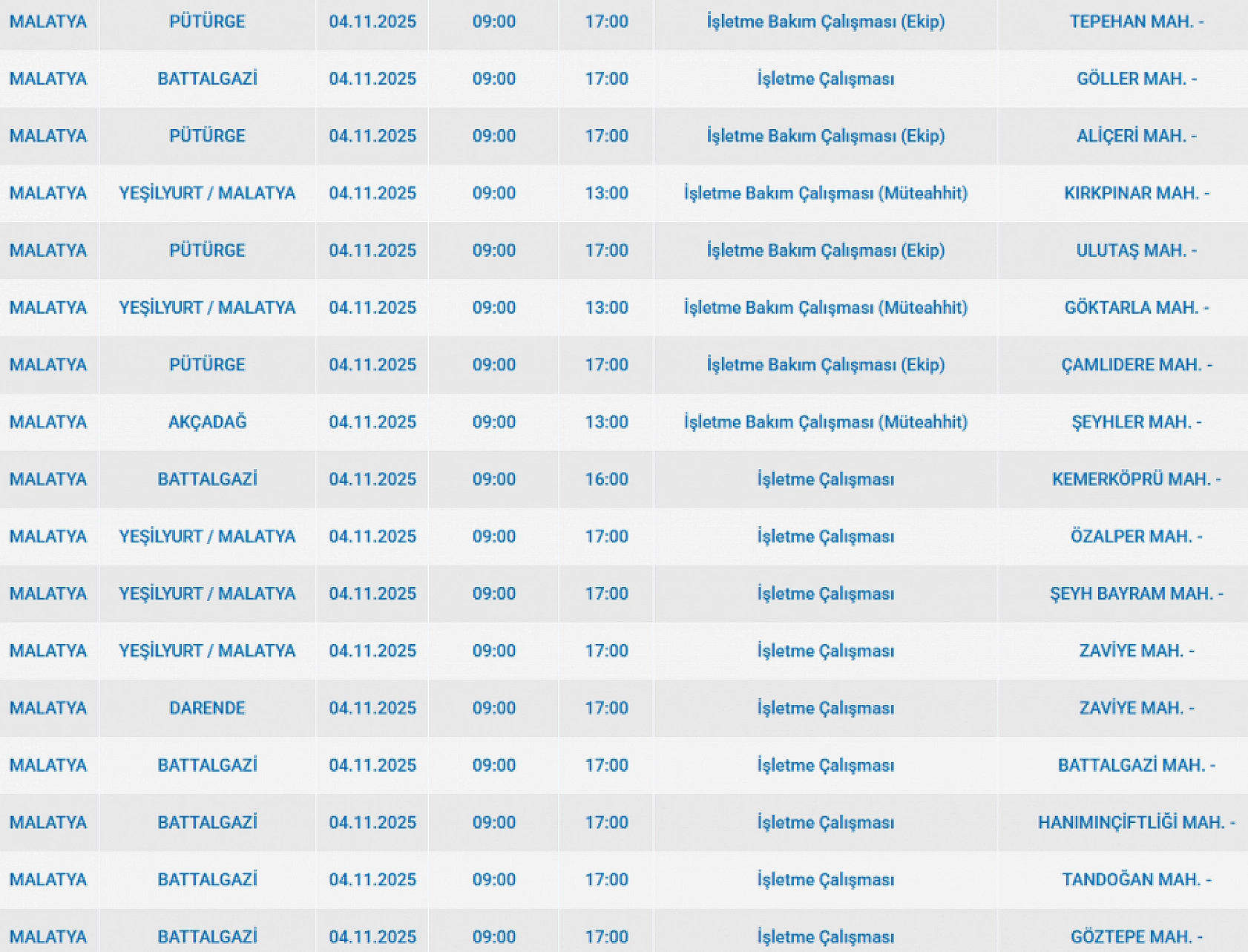 Malatya'da 4 Kasım'da planlı elektrik kesintisi: Kesinti hangi ilçelerde, saat kaçta olacak?